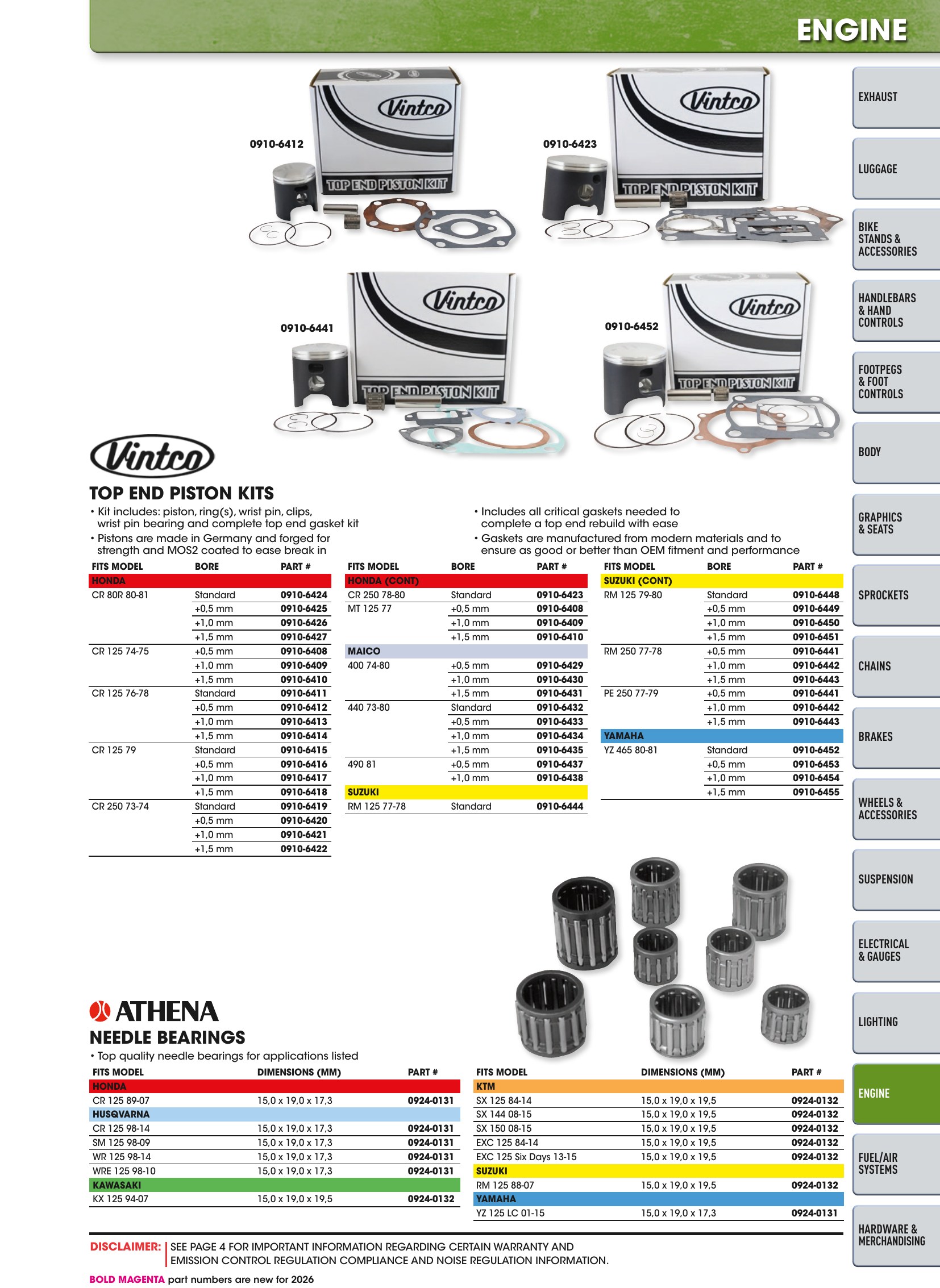 Offroad 2026, page 1219