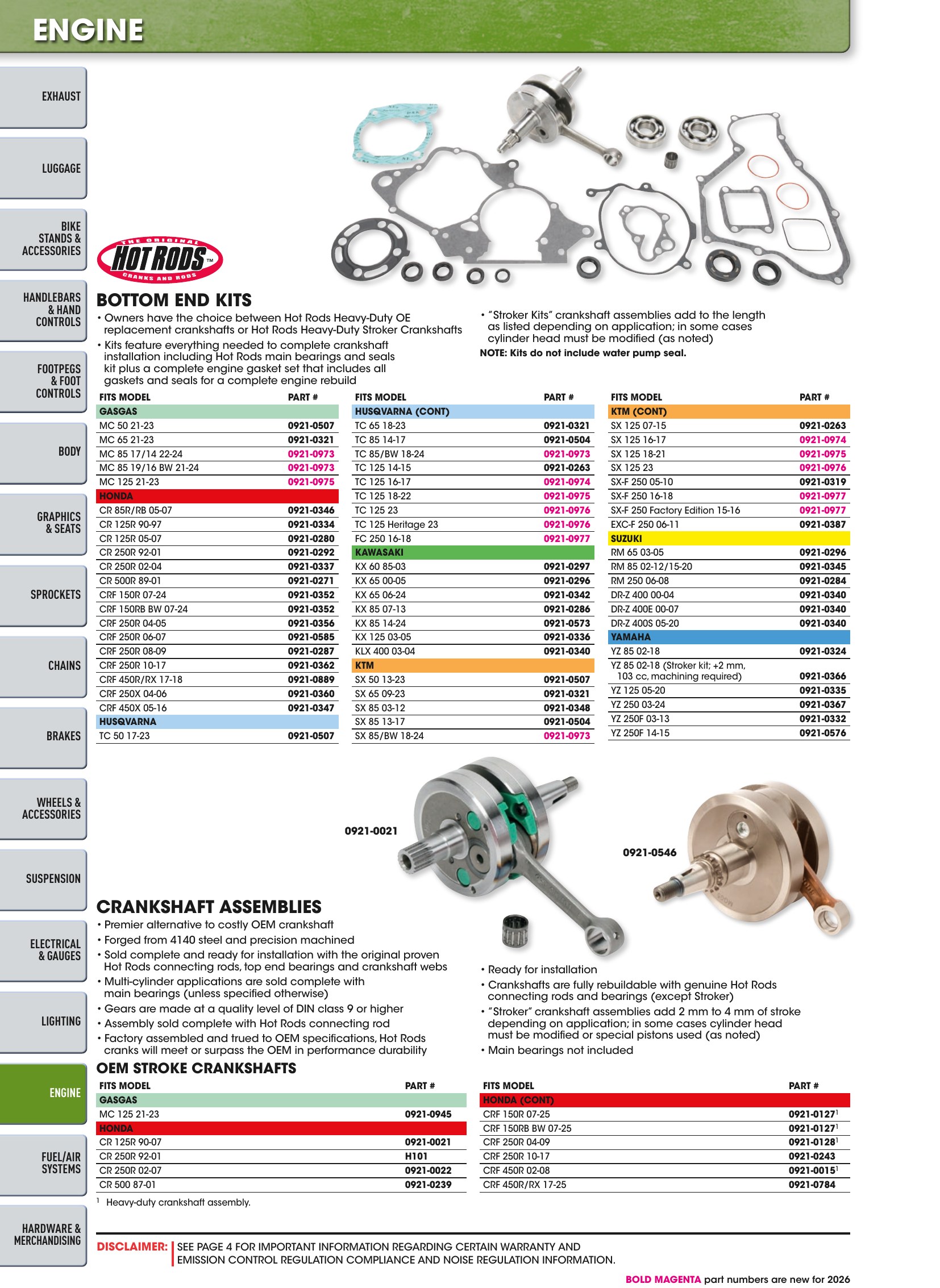 Offroad 2026, page 1226
