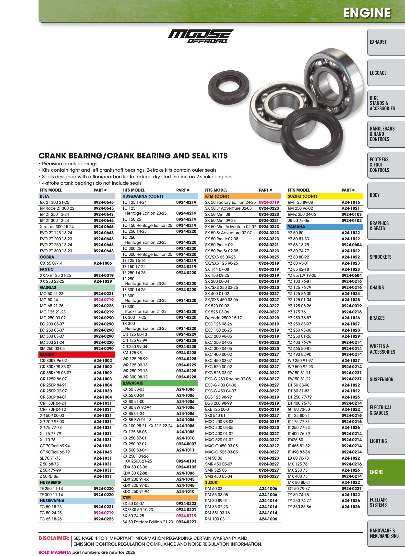 Offroad 2026, page 1229