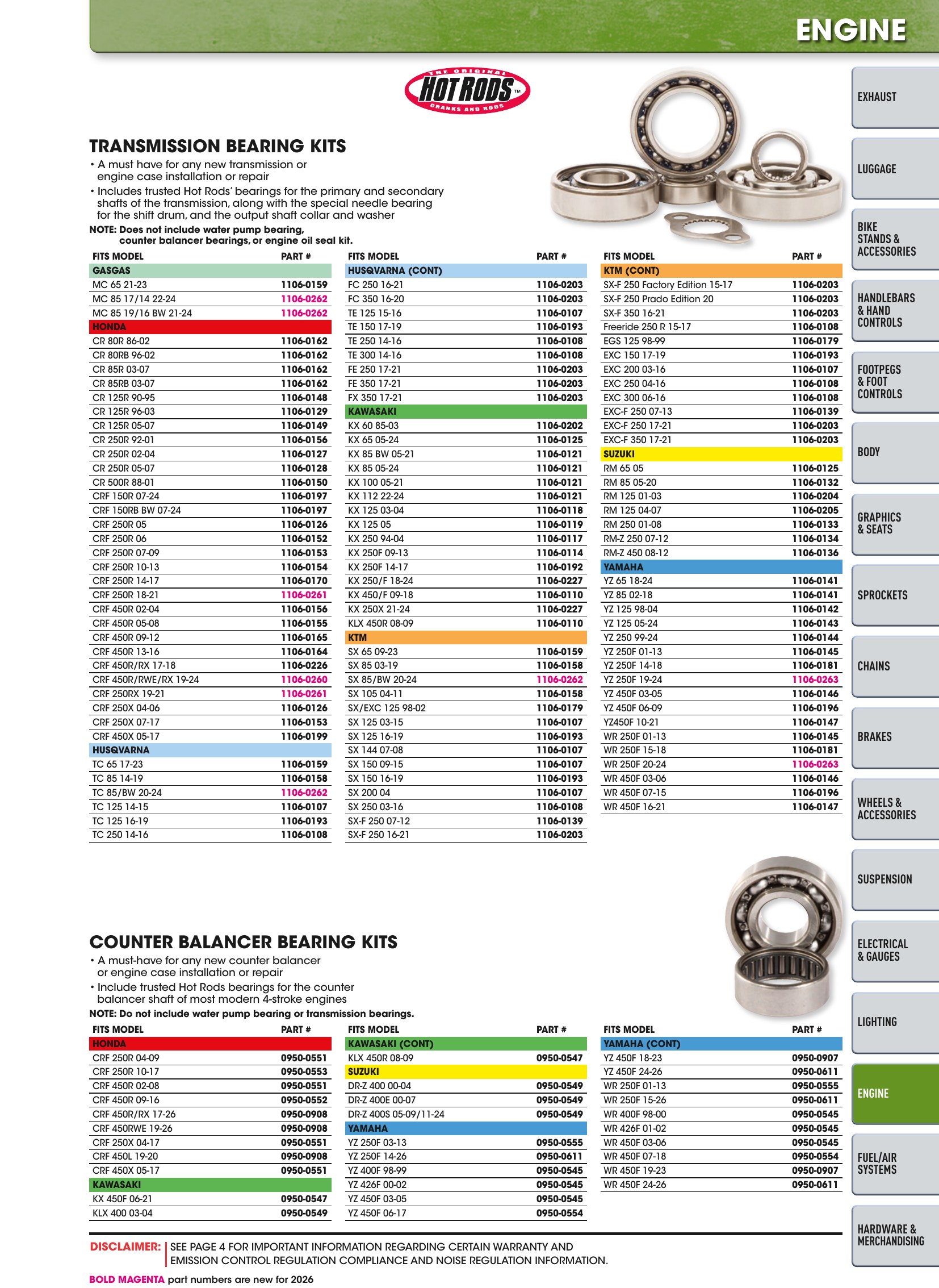 Offroad 2026, page 1231