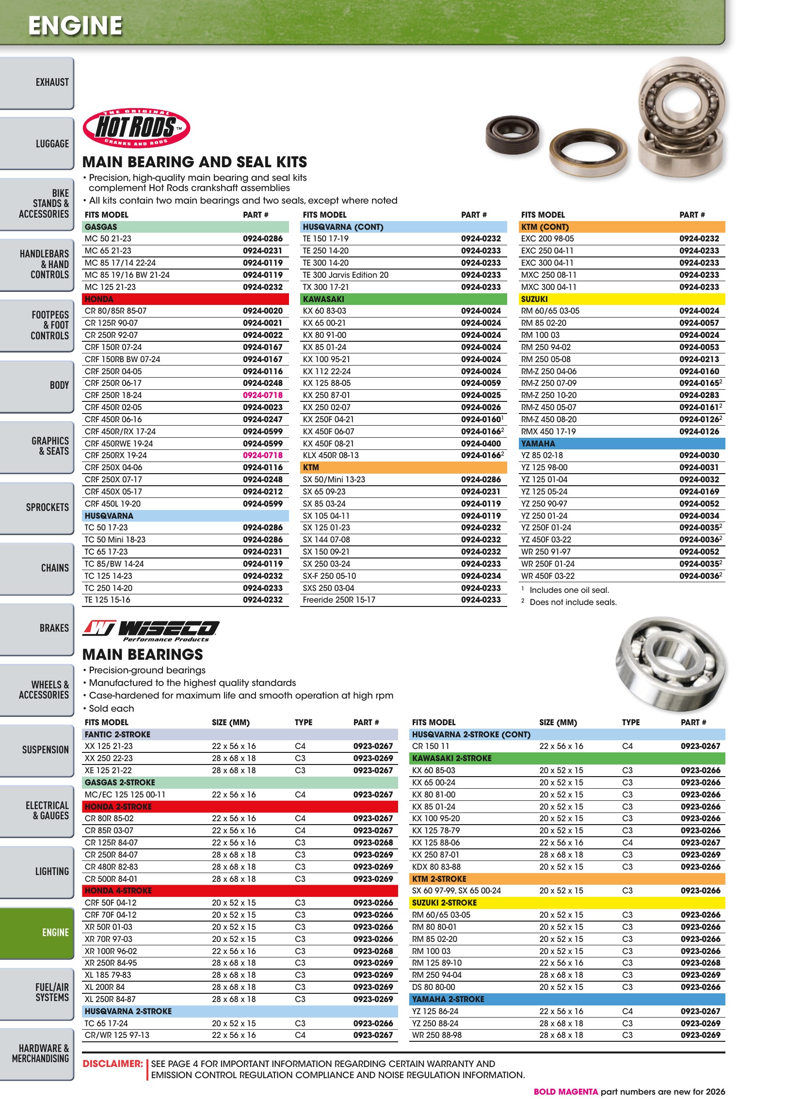 Offroad 2026, page 1232