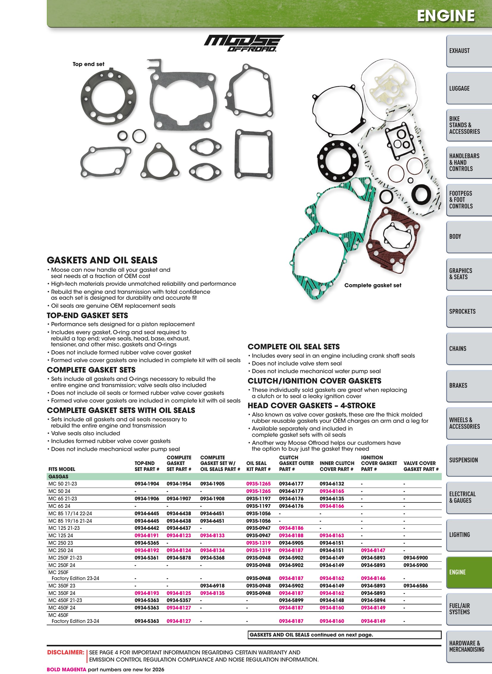 Offroad 2026, page 1239