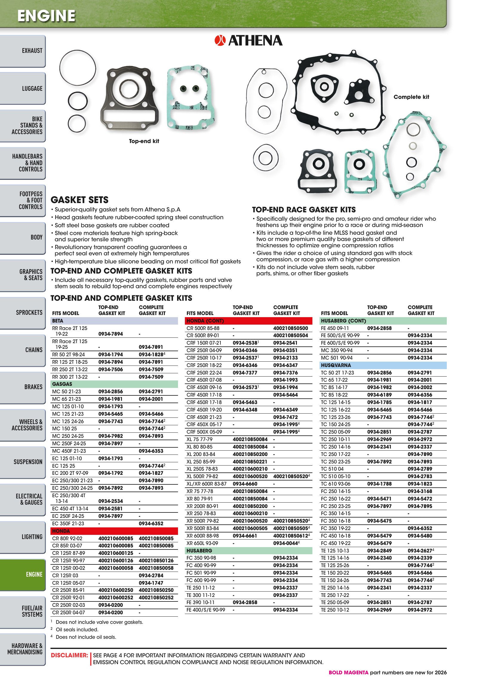 Offroad 2026, page 1250