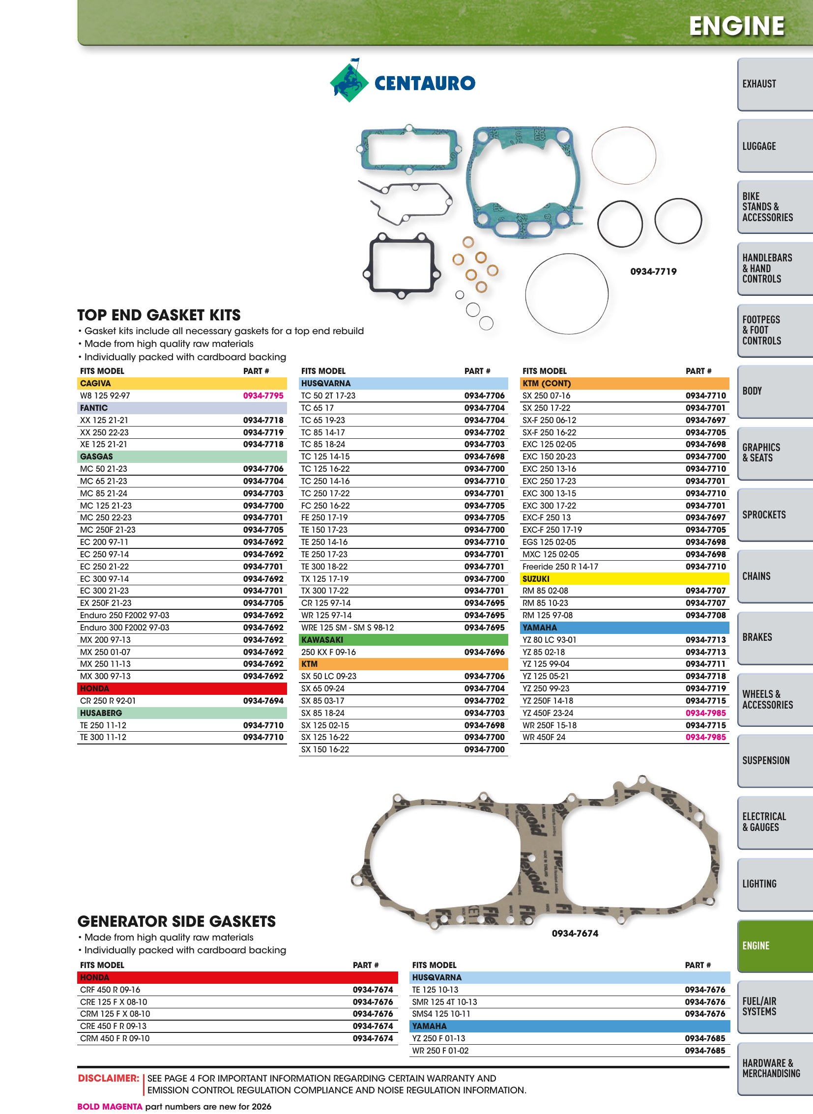 Offroad 2026, page 1261