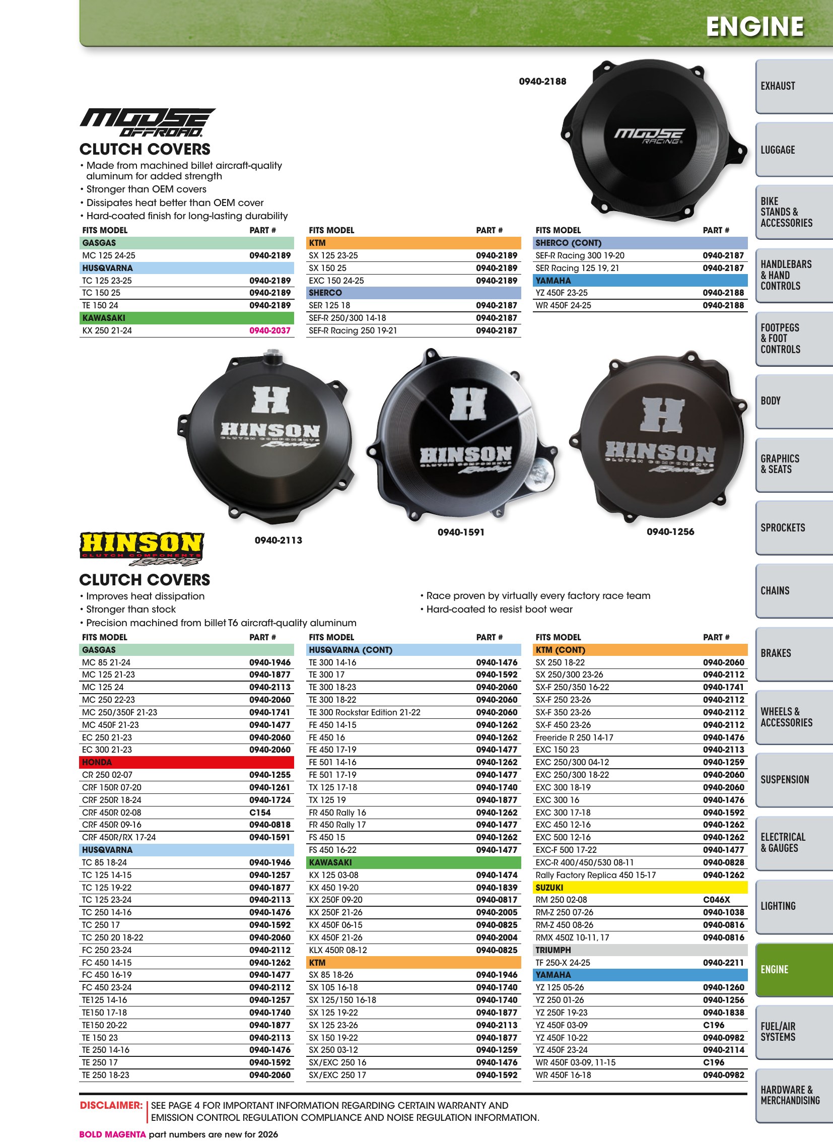 Offroad 2026, page 1269