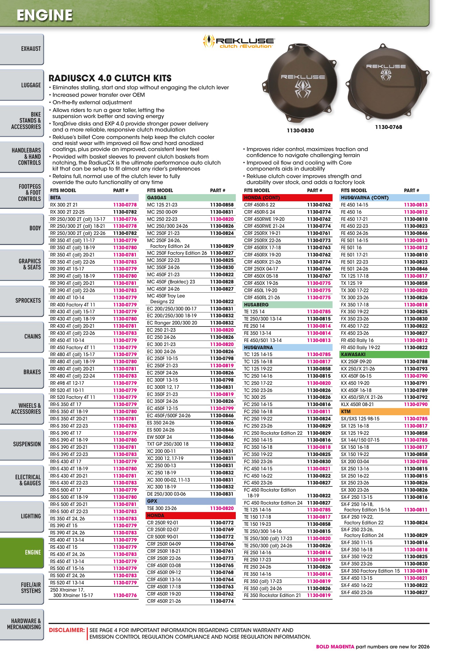 Offroad 2026, page 1274