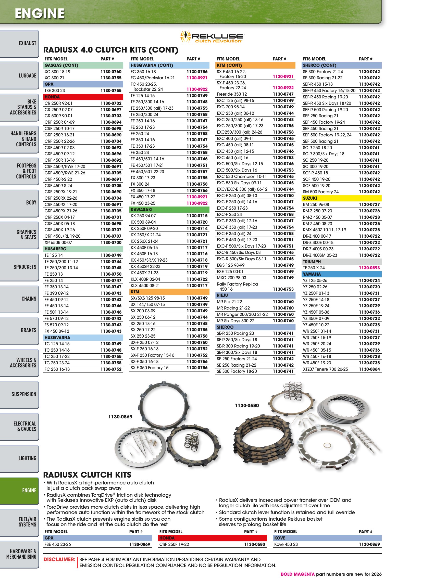 Offroad 2026, page 1276