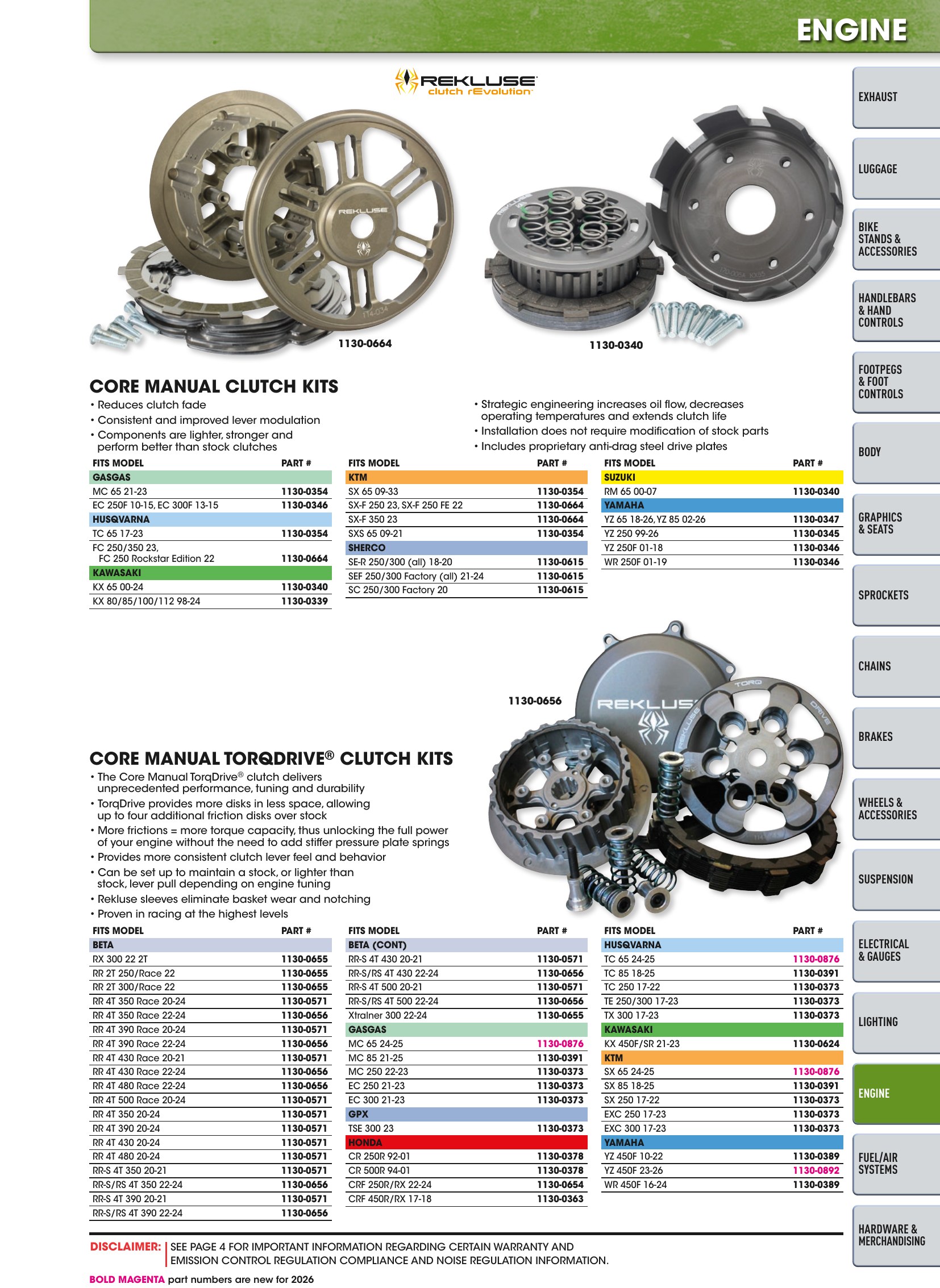 Offroad 2026, page 1277