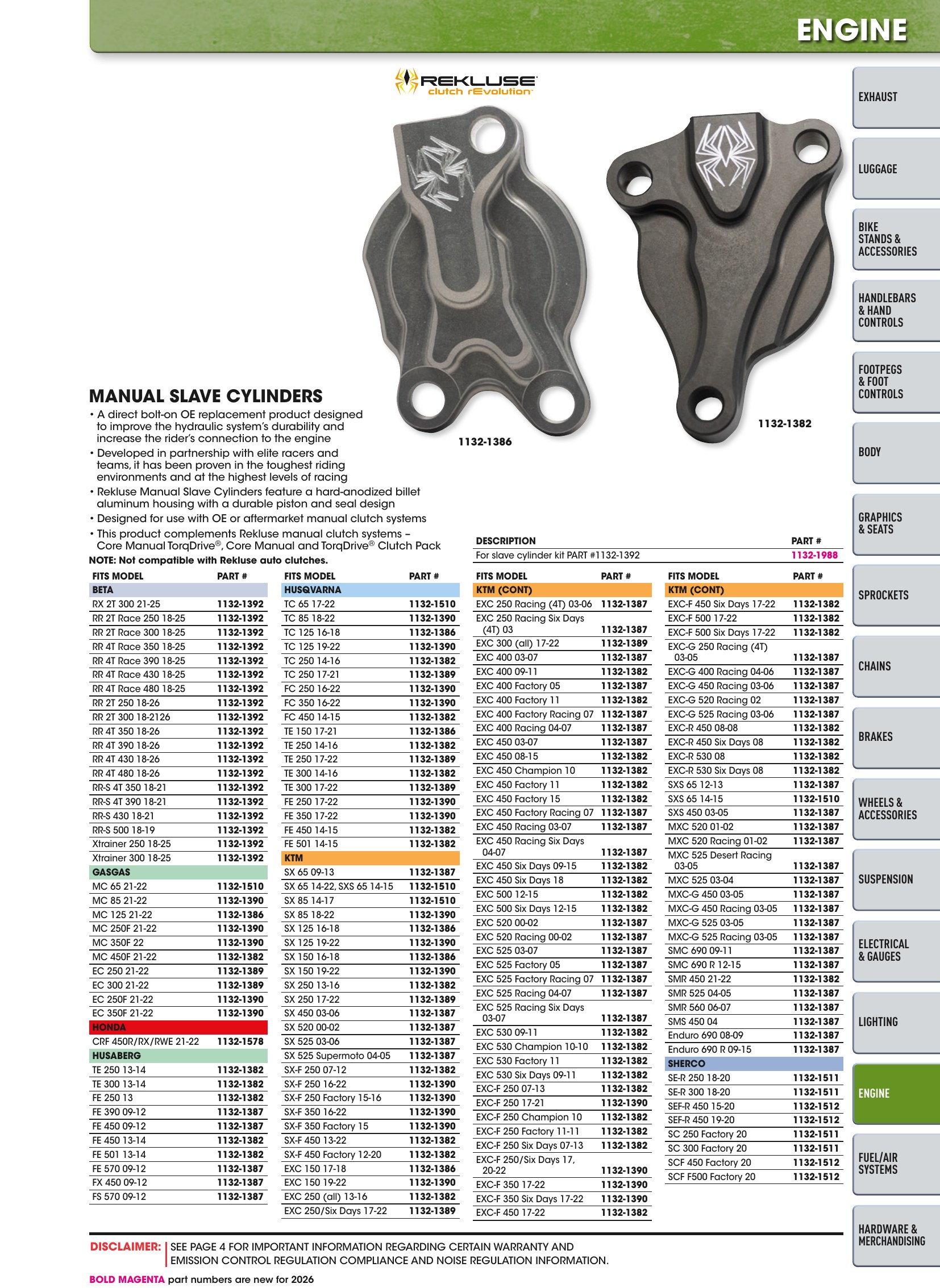 Offroad 2026, page 1283
