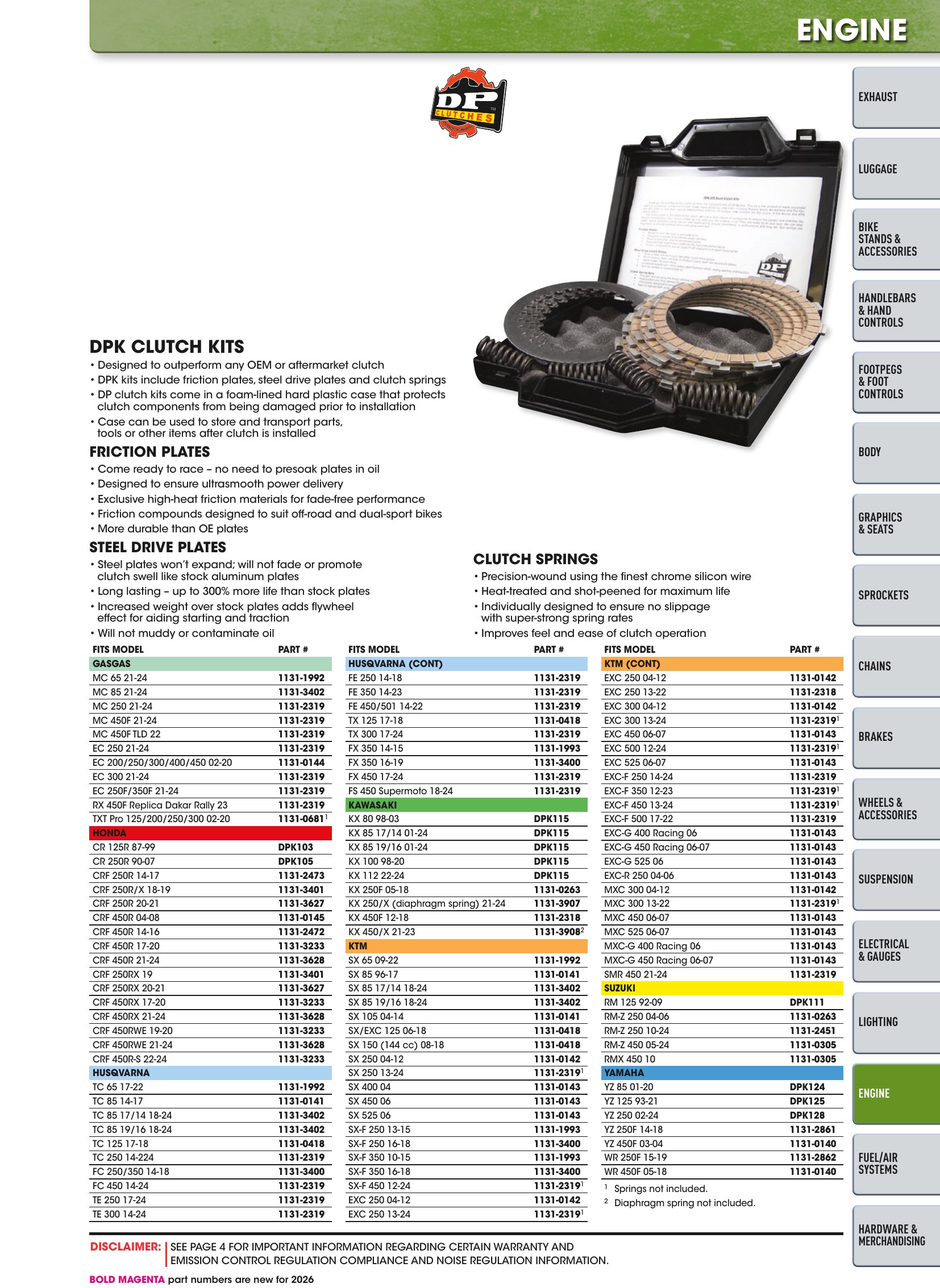 Offroad 2026, страница 1291