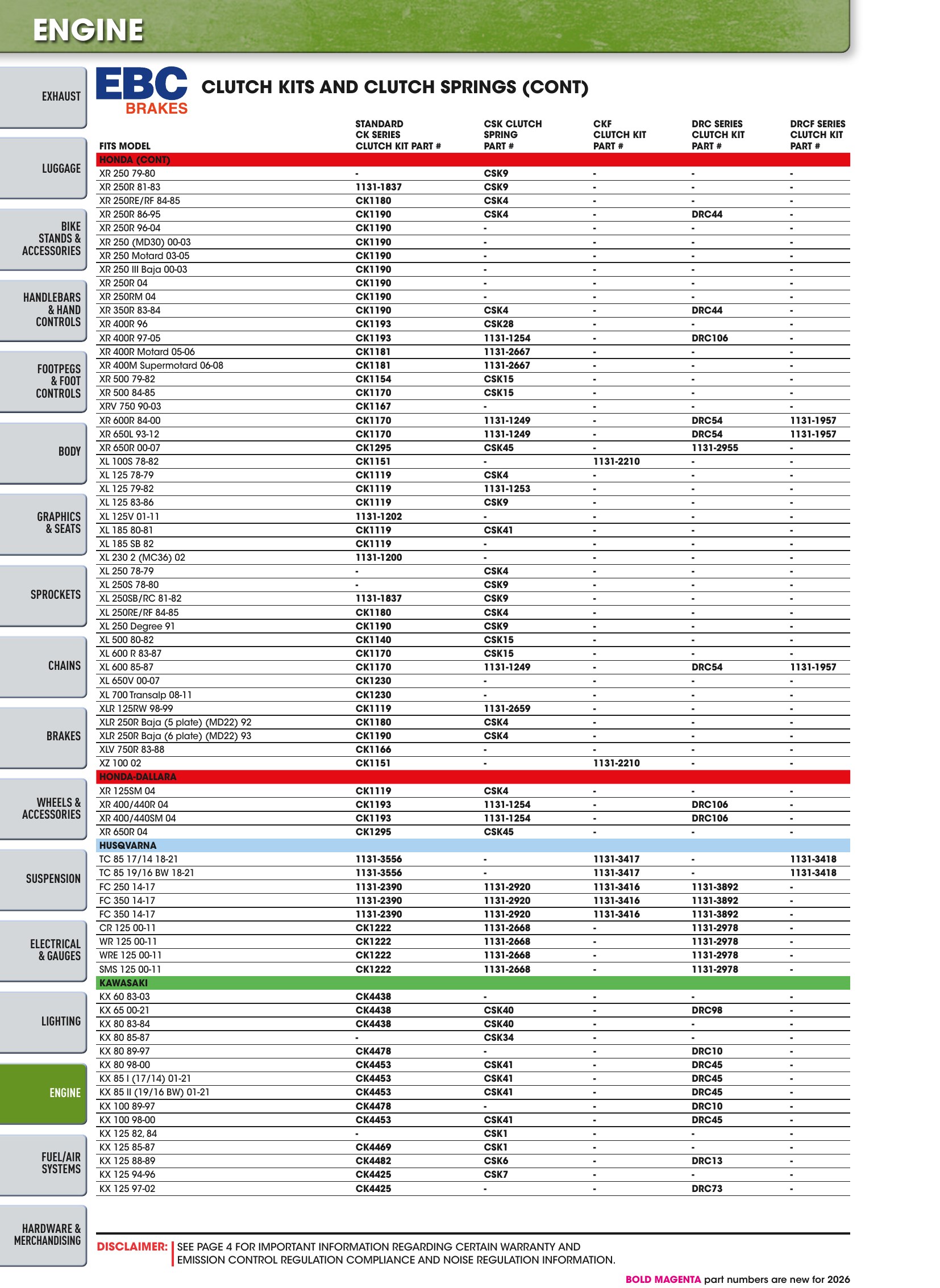Offroad 2026, страница 1294