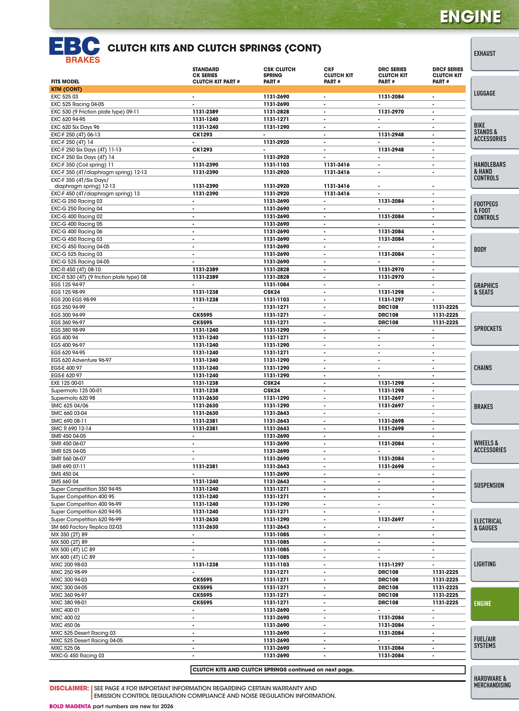 Offroad 2026, page 1297