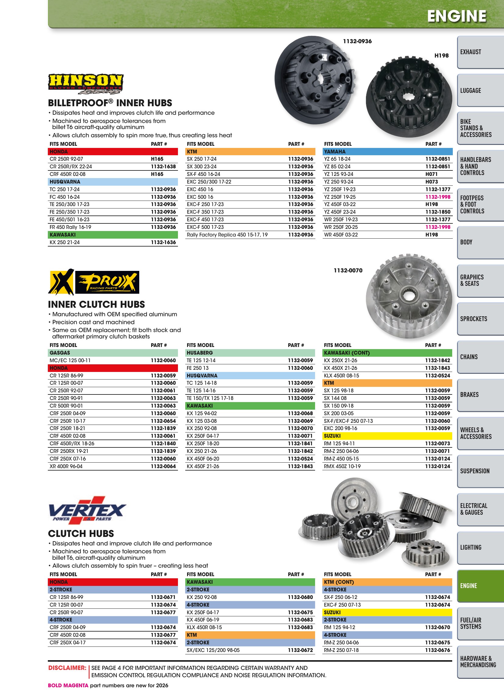 Offroad 2026, page 1315