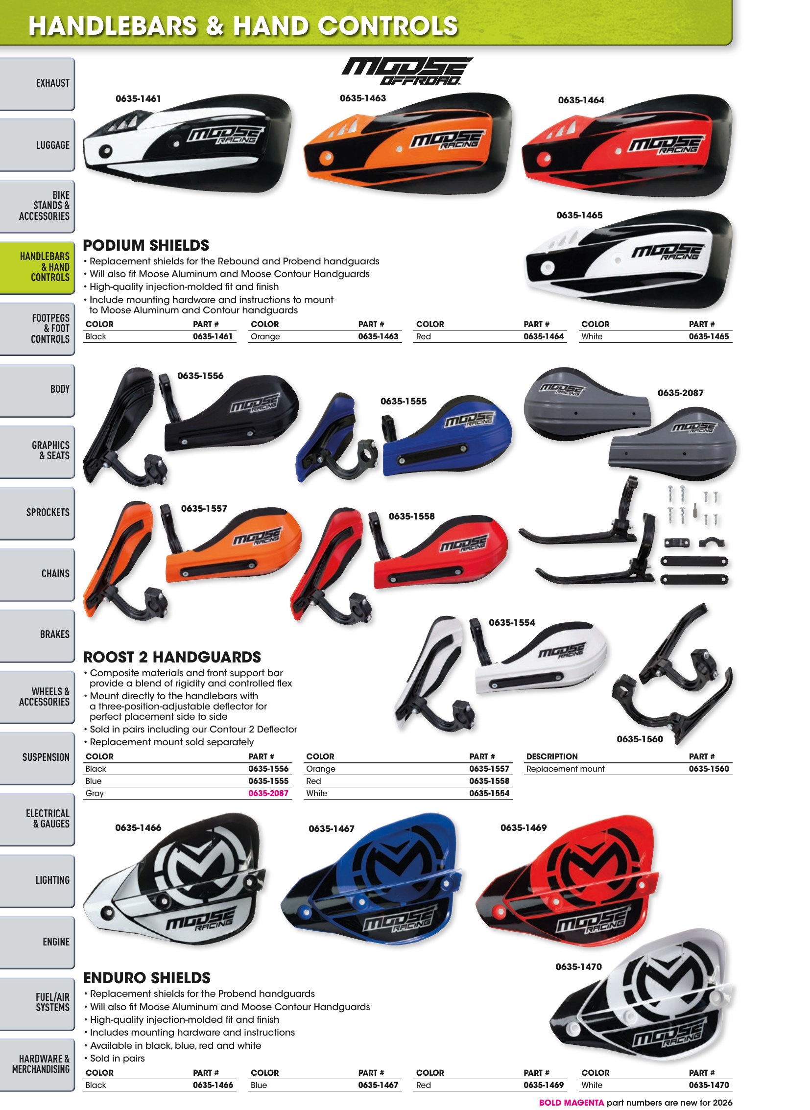 Offroad 2026, page 132