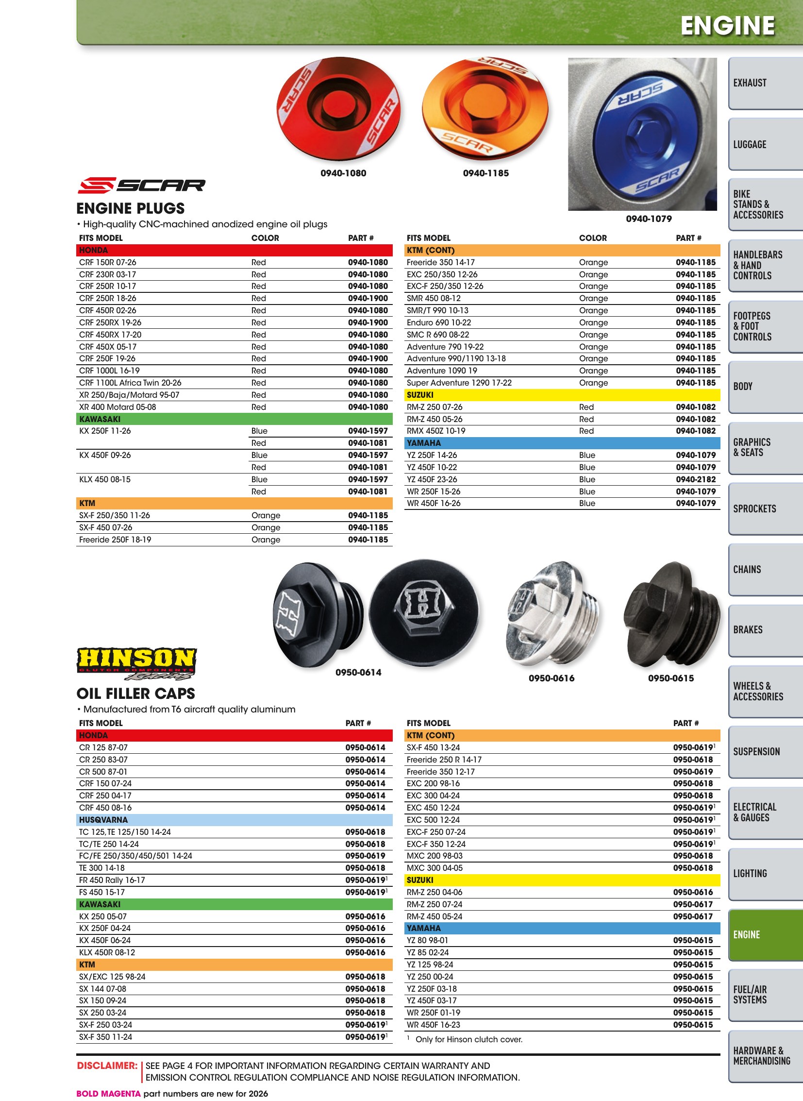 Offroad 2026, page 1327