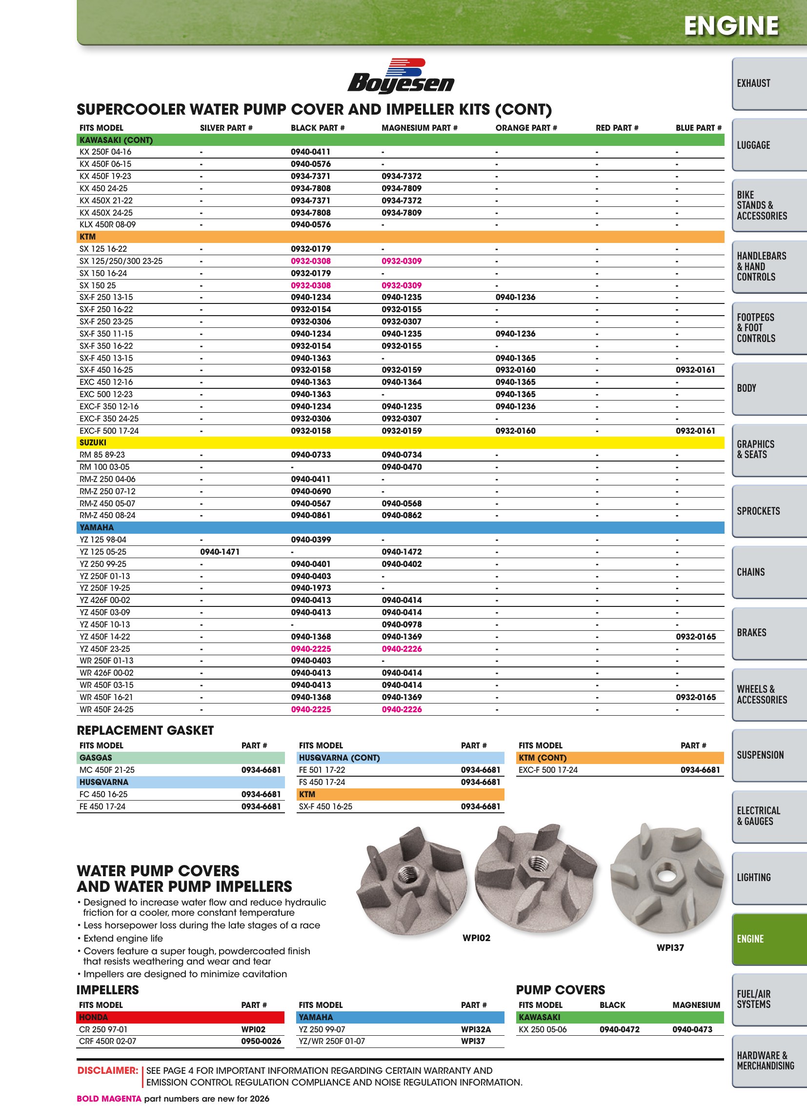 Offroad 2026, page 1339