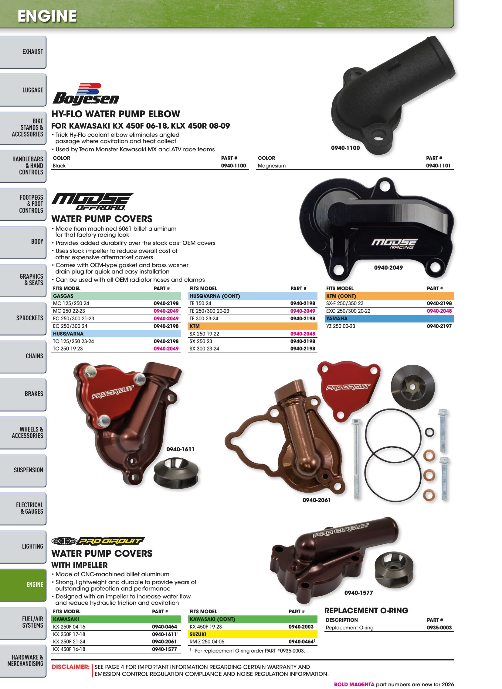 Offroad 2026, page 1340