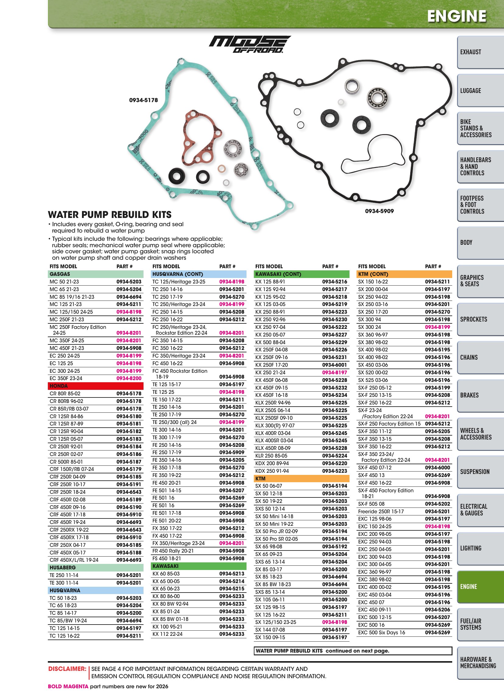 Offroad 2026, page 1343