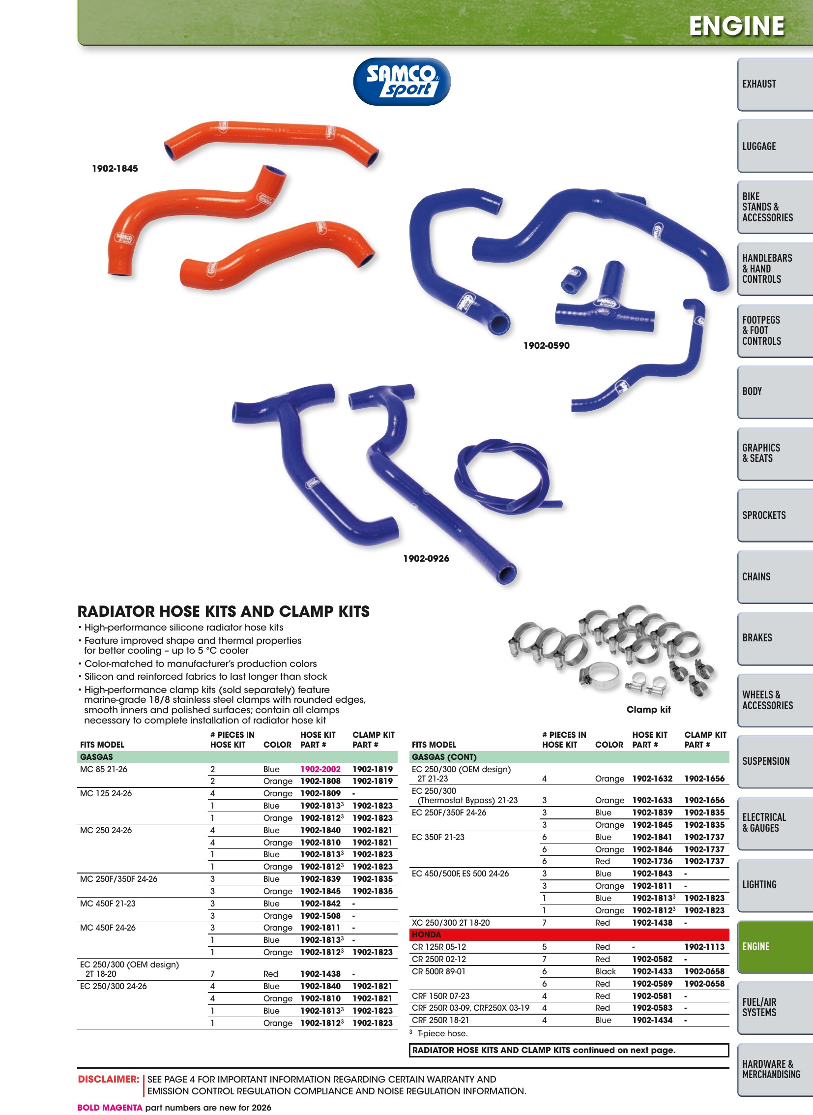 Offroad 2026, page 1351