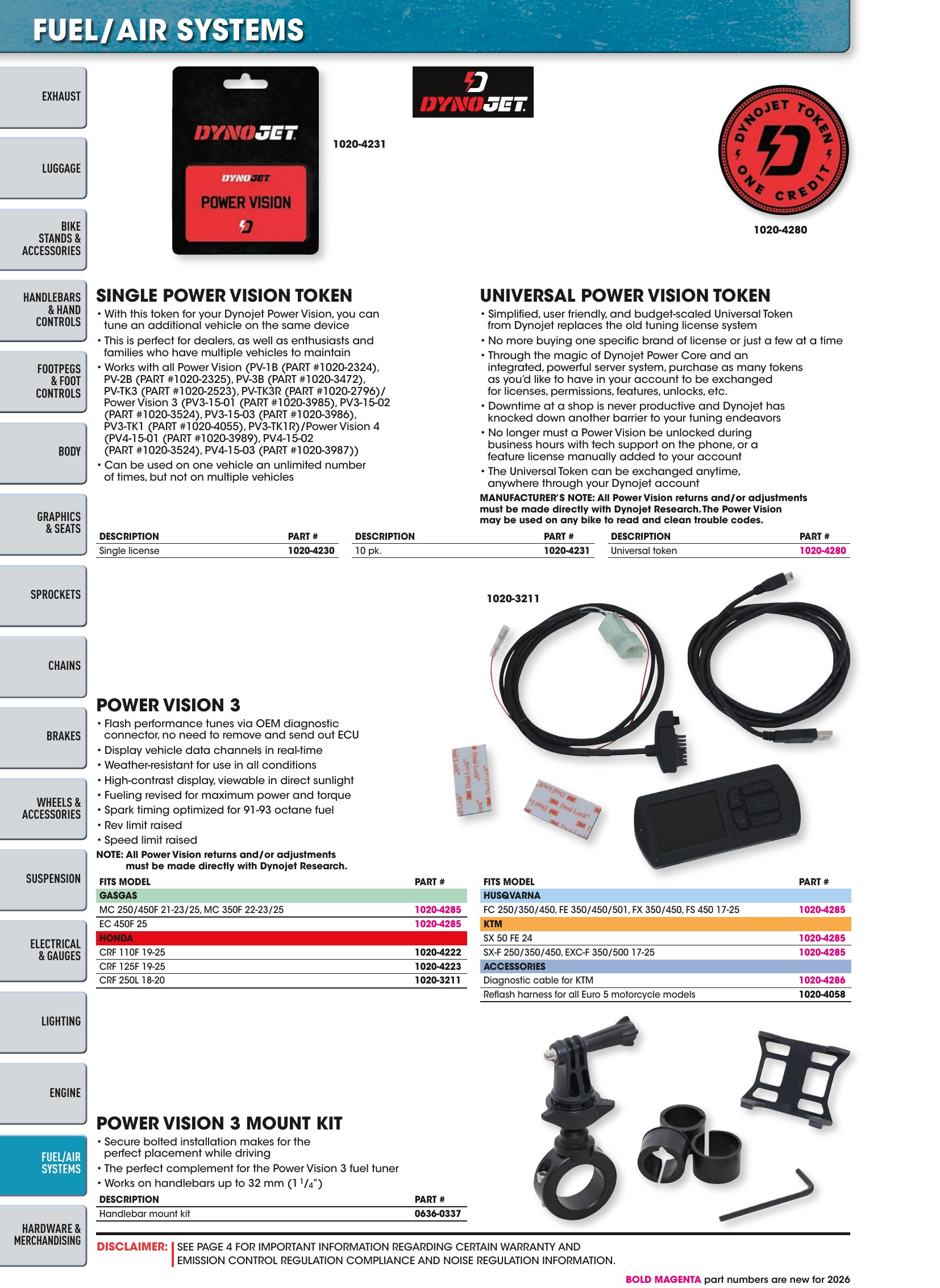 Offroad 2026, page 1356