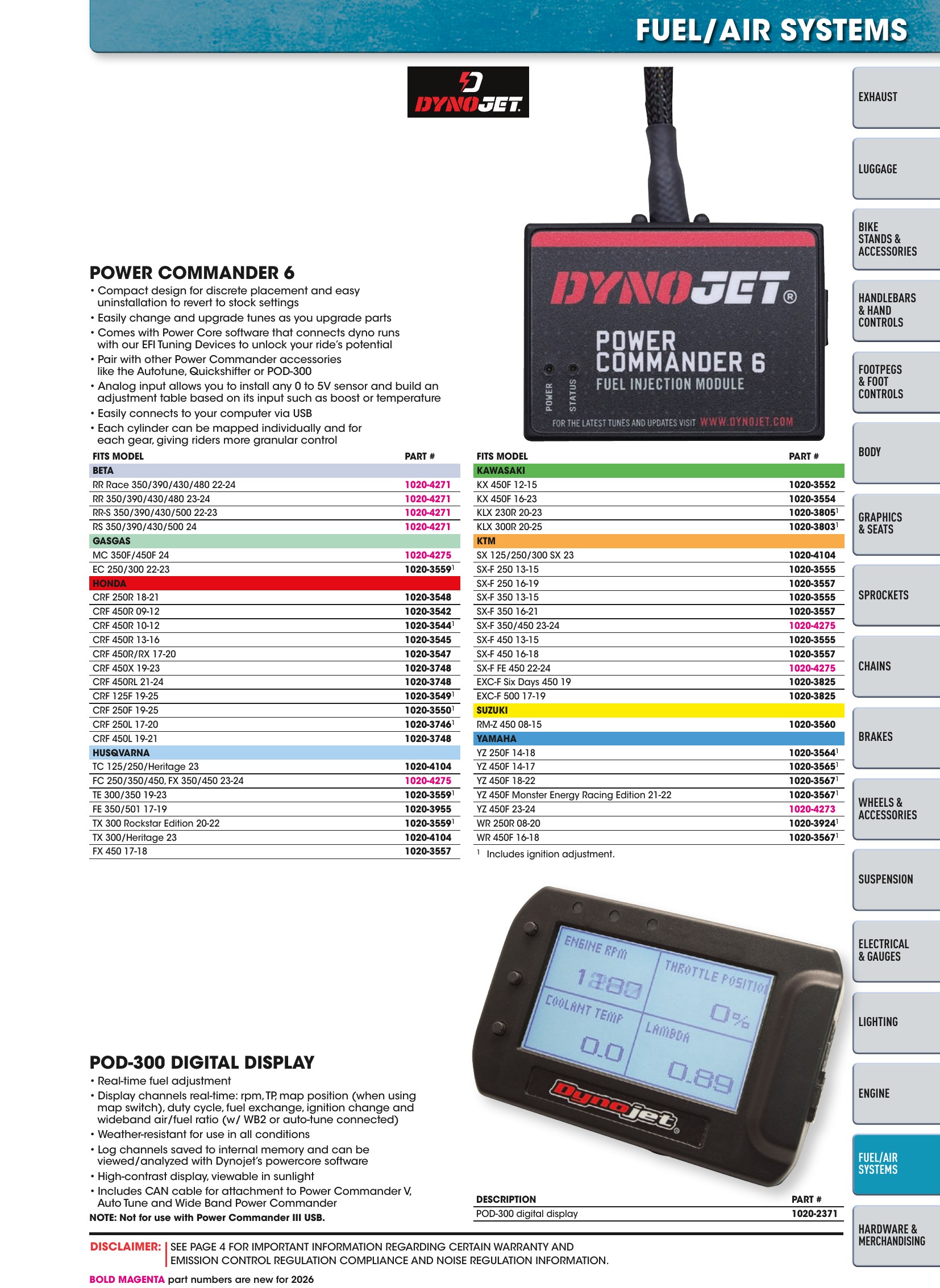 Offroad 2026, page 1357