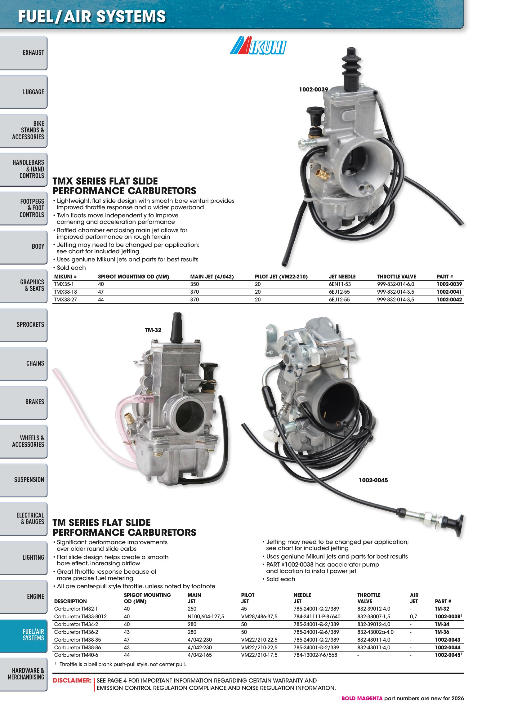 Offroad 2026, page 1362