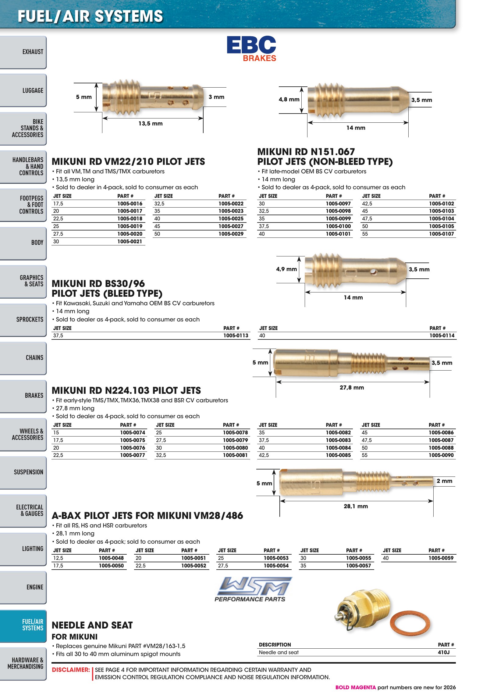 Offroad 2026, page 1372