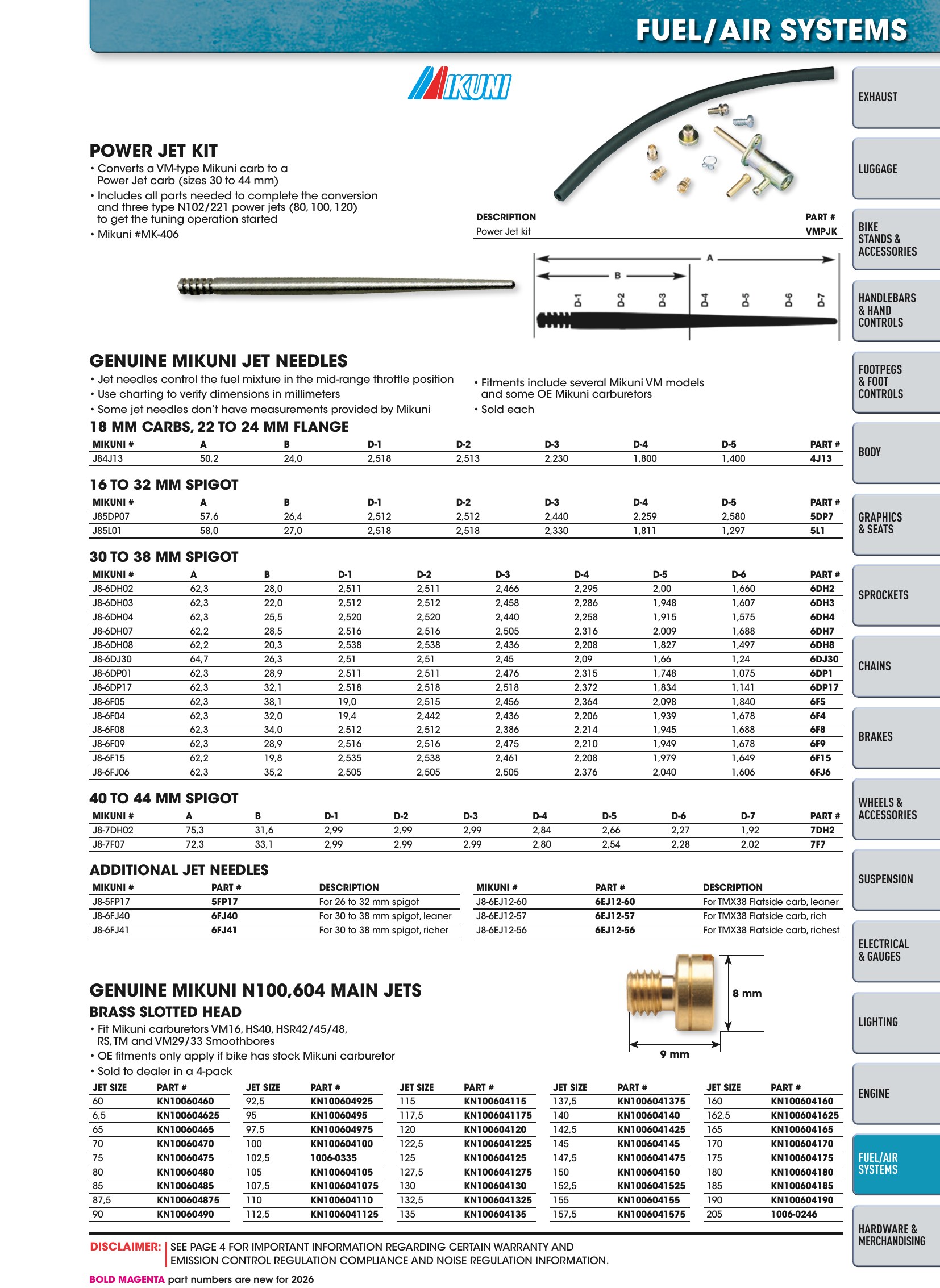 Offroad 2026, page 1373