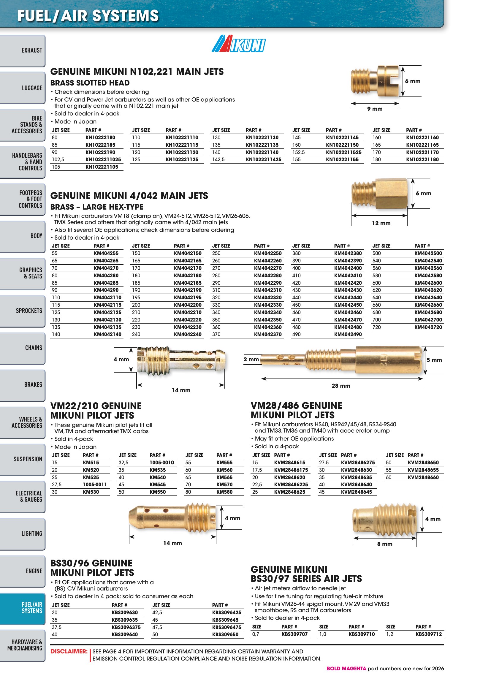 Offroad 2026, page 1374