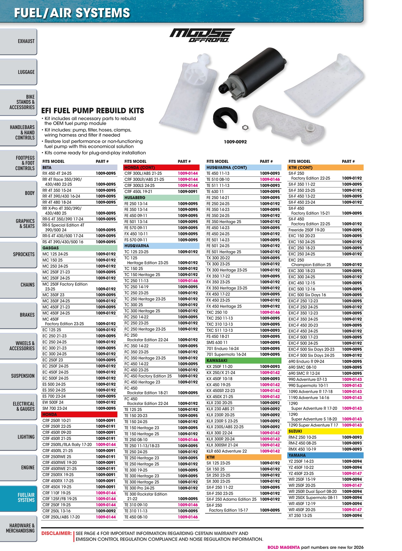 Offroad 2026, page 1380