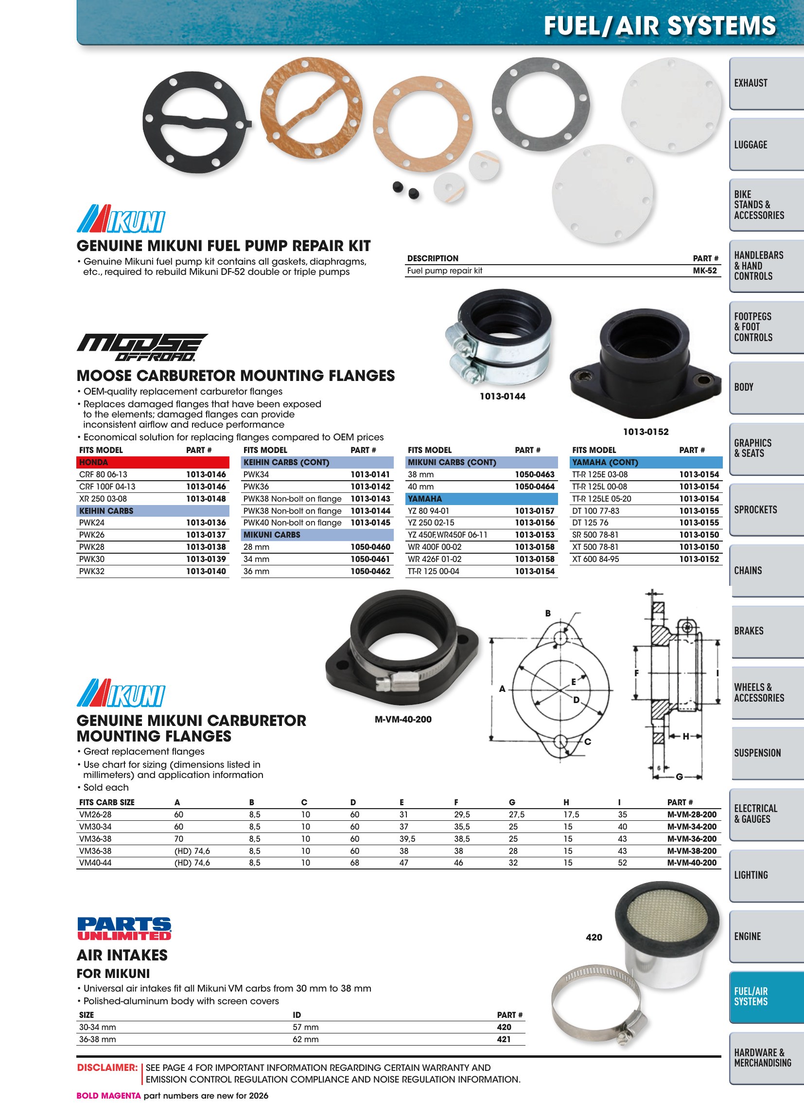 Offroad 2026, page 1381