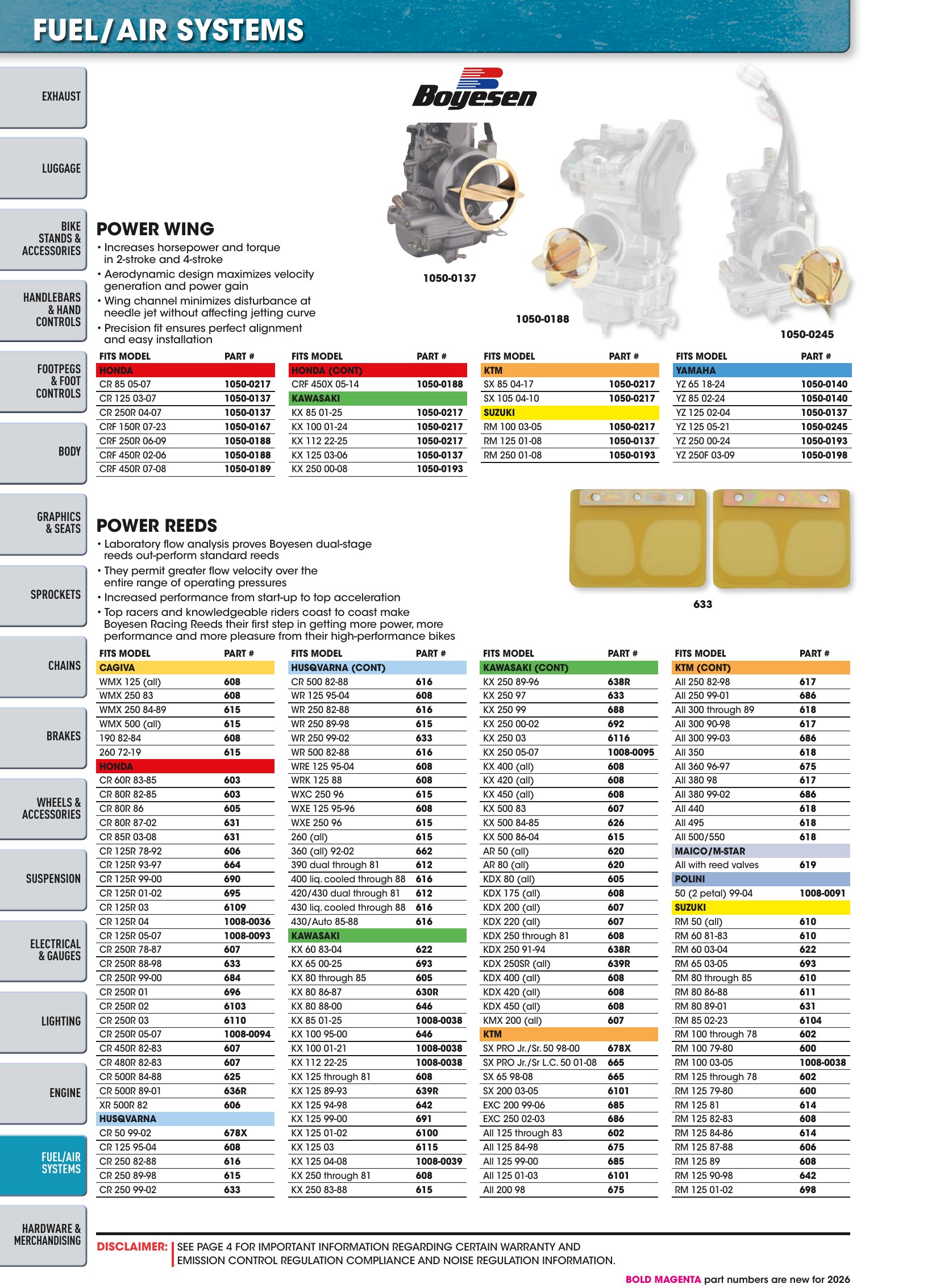 Offroad 2026, page 1382