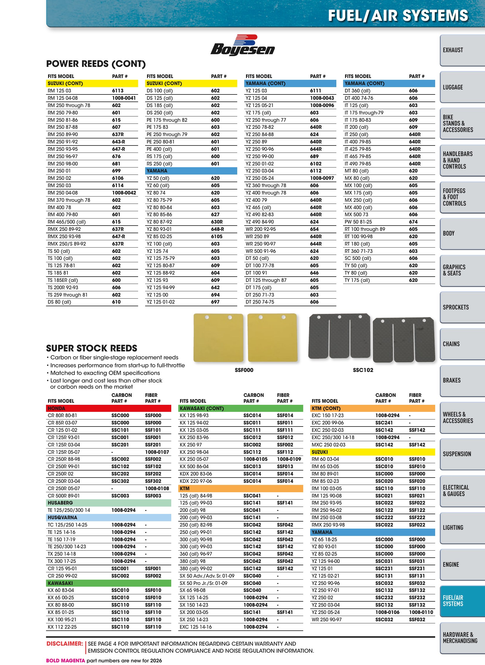 Offroad 2026, page 1383