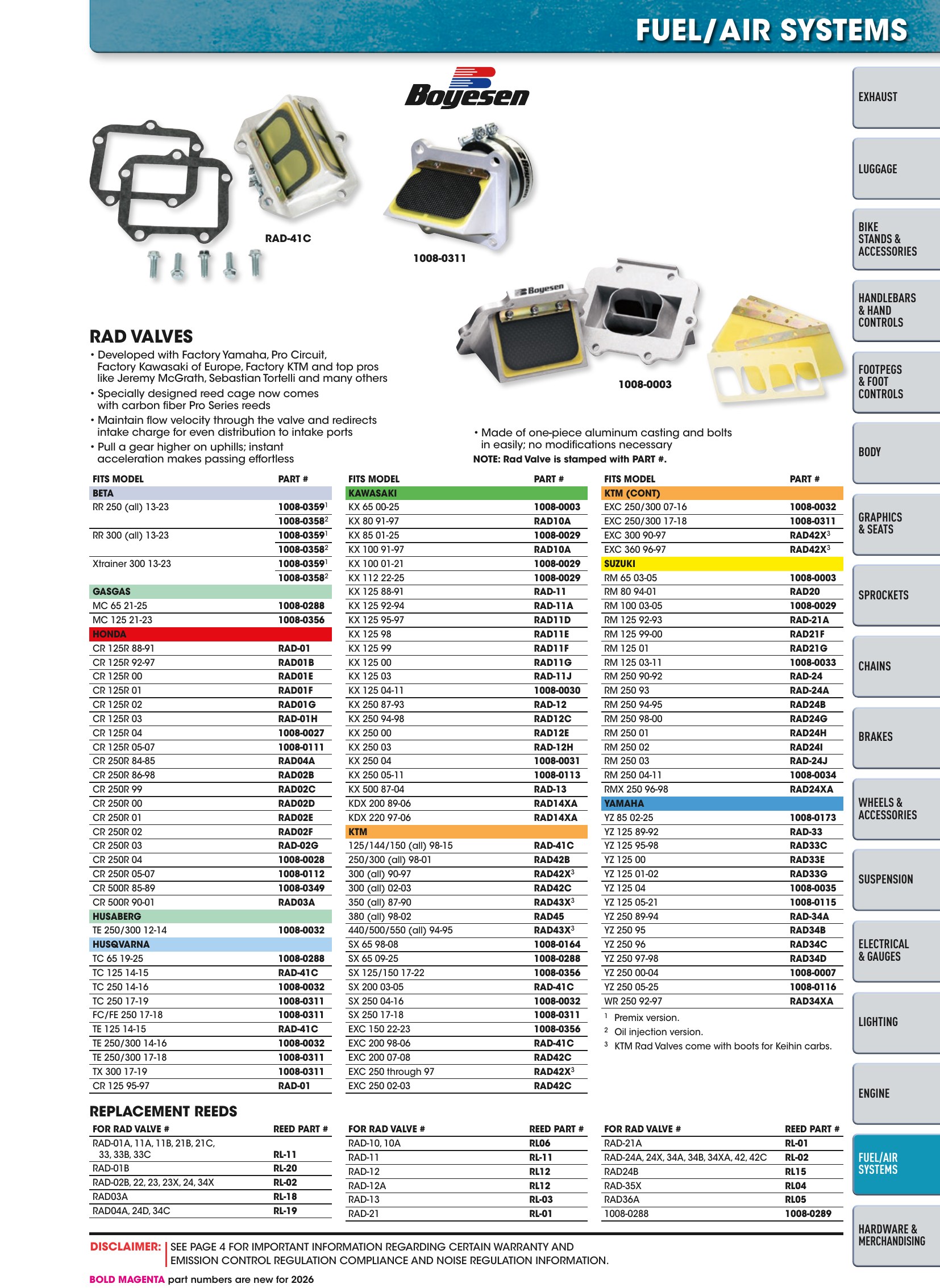Offroad 2026, page 1385