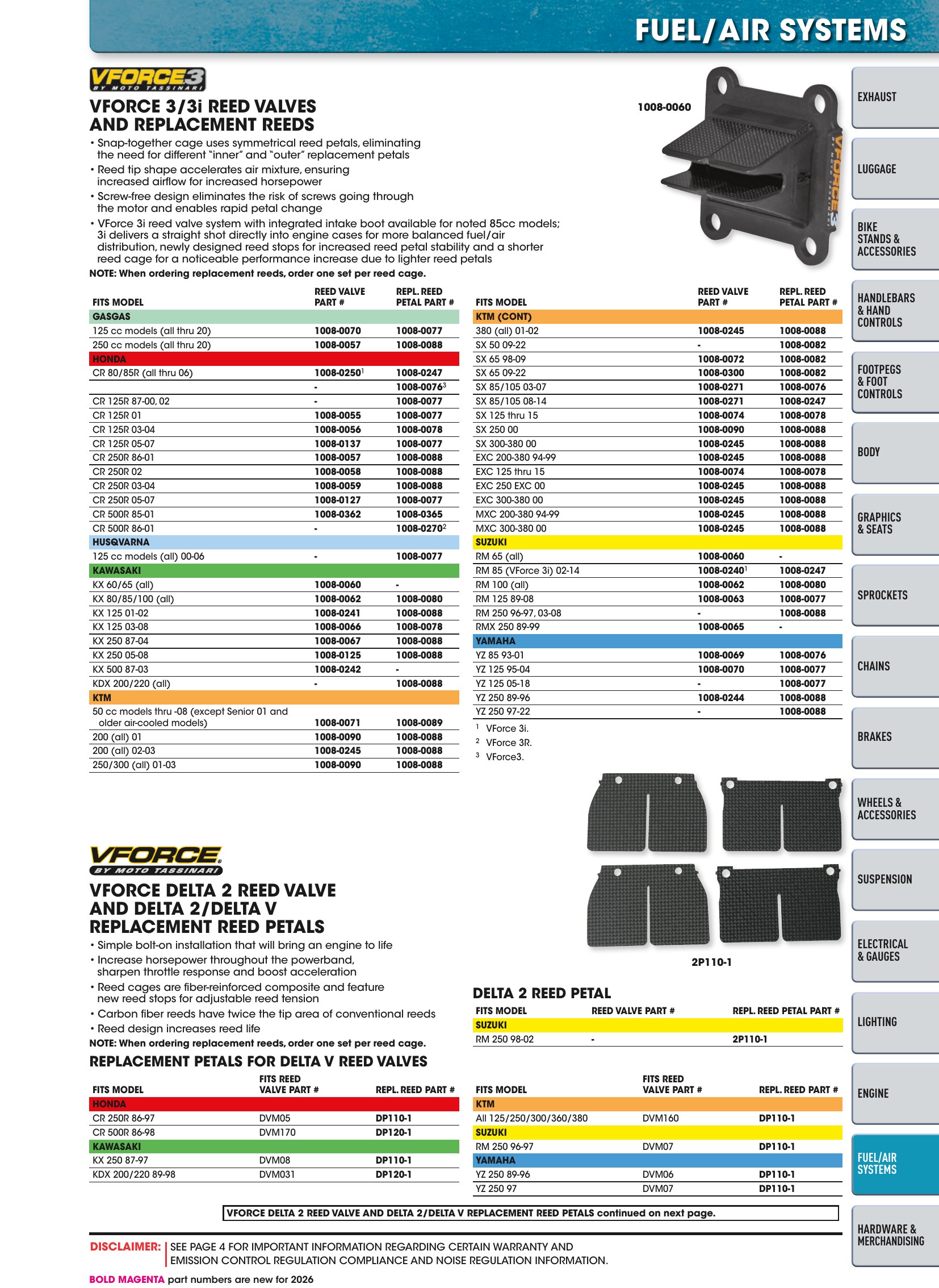 Offroad 2026, page 1387