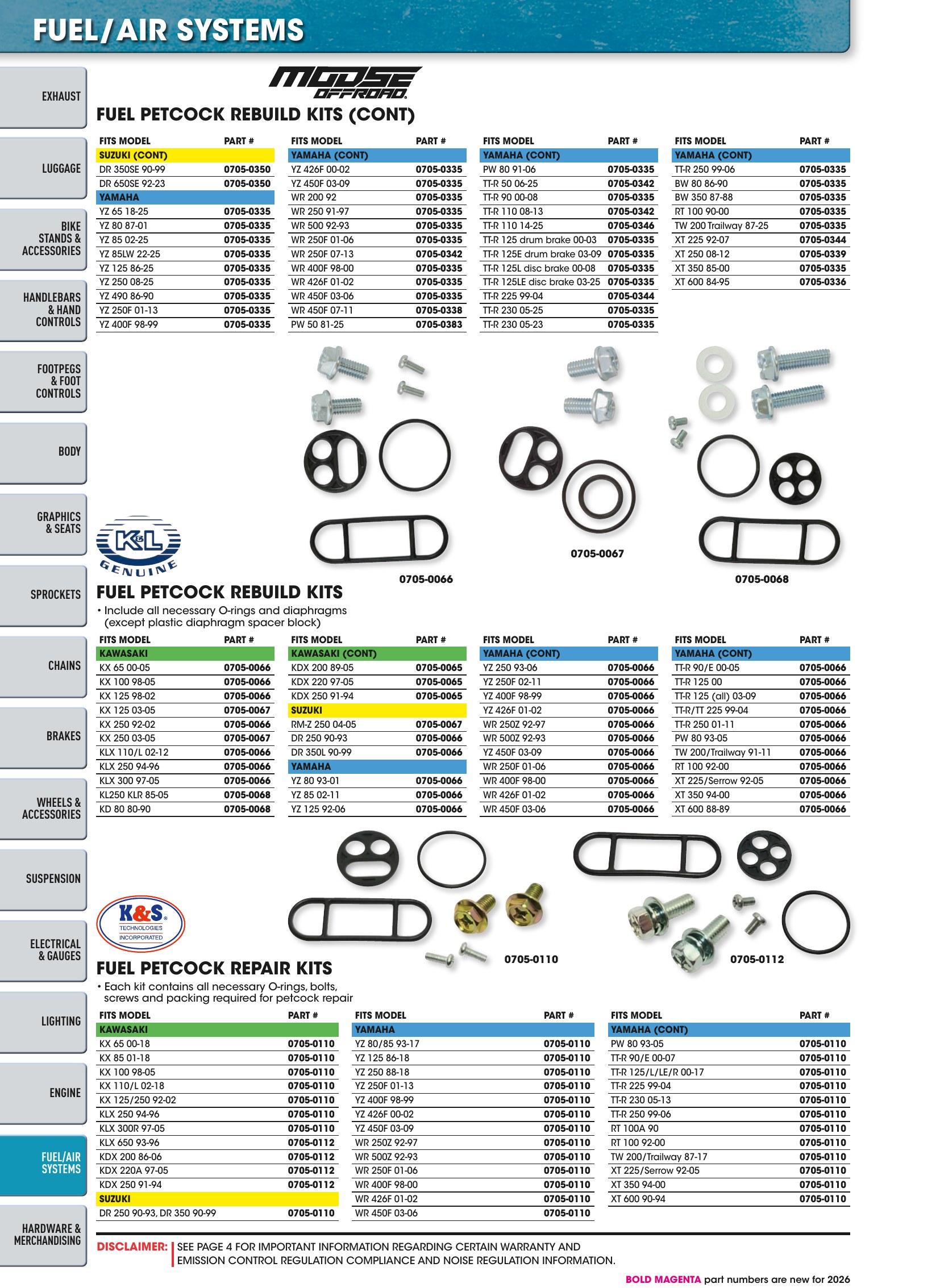 Offroad 2026, page 1390