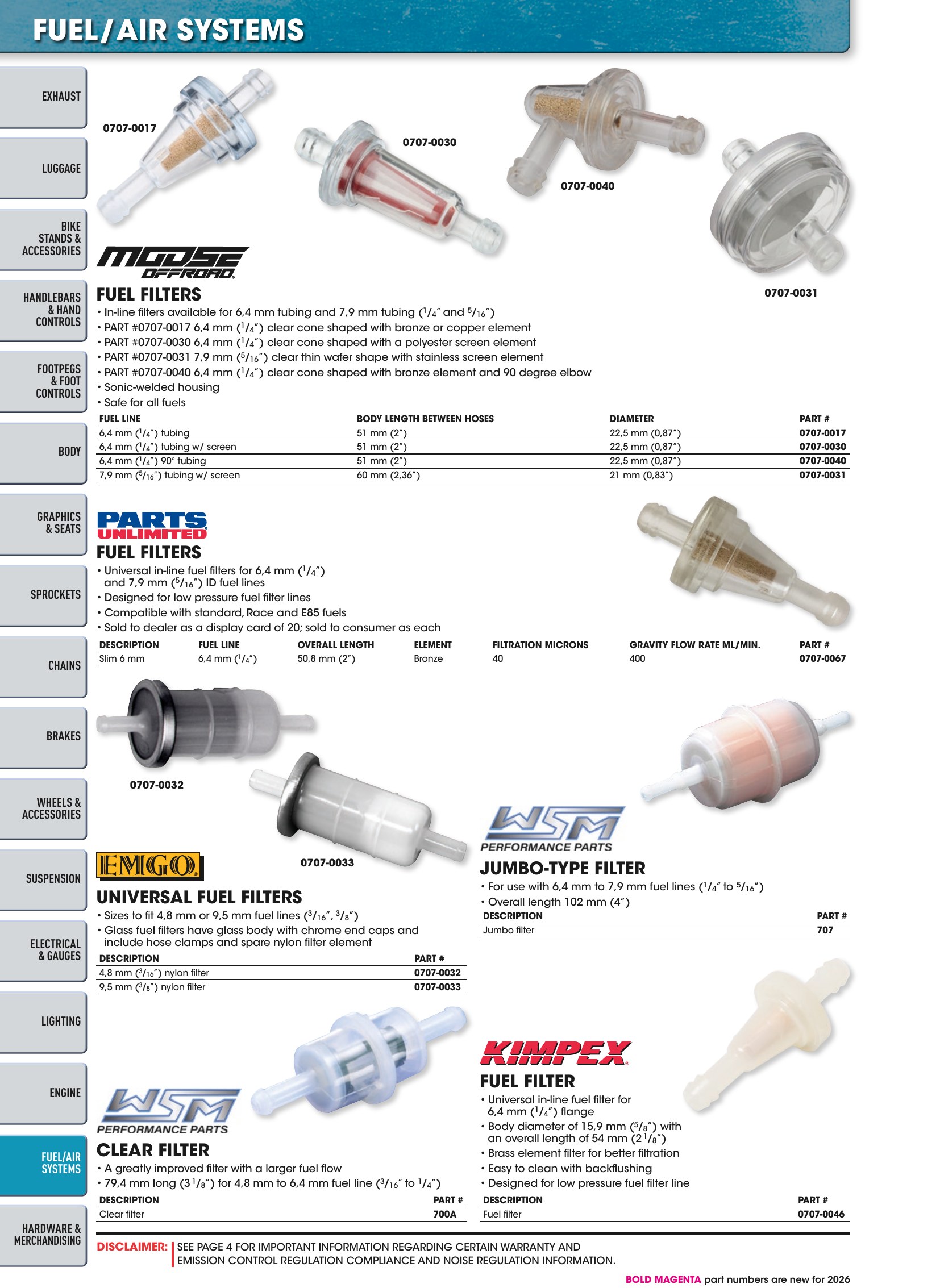 Offroad 2026, page 1396