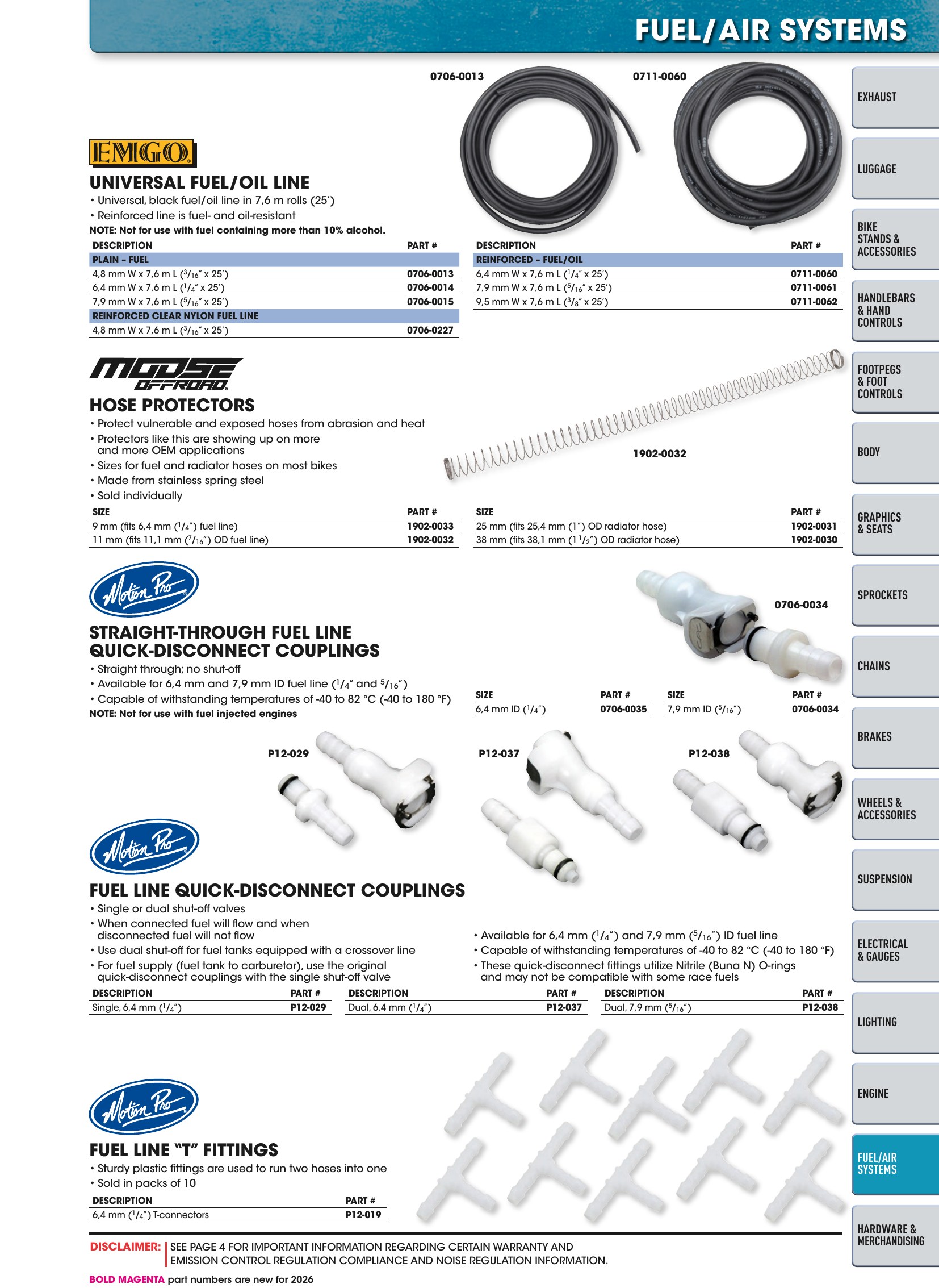 Offroad 2026, page 1399
