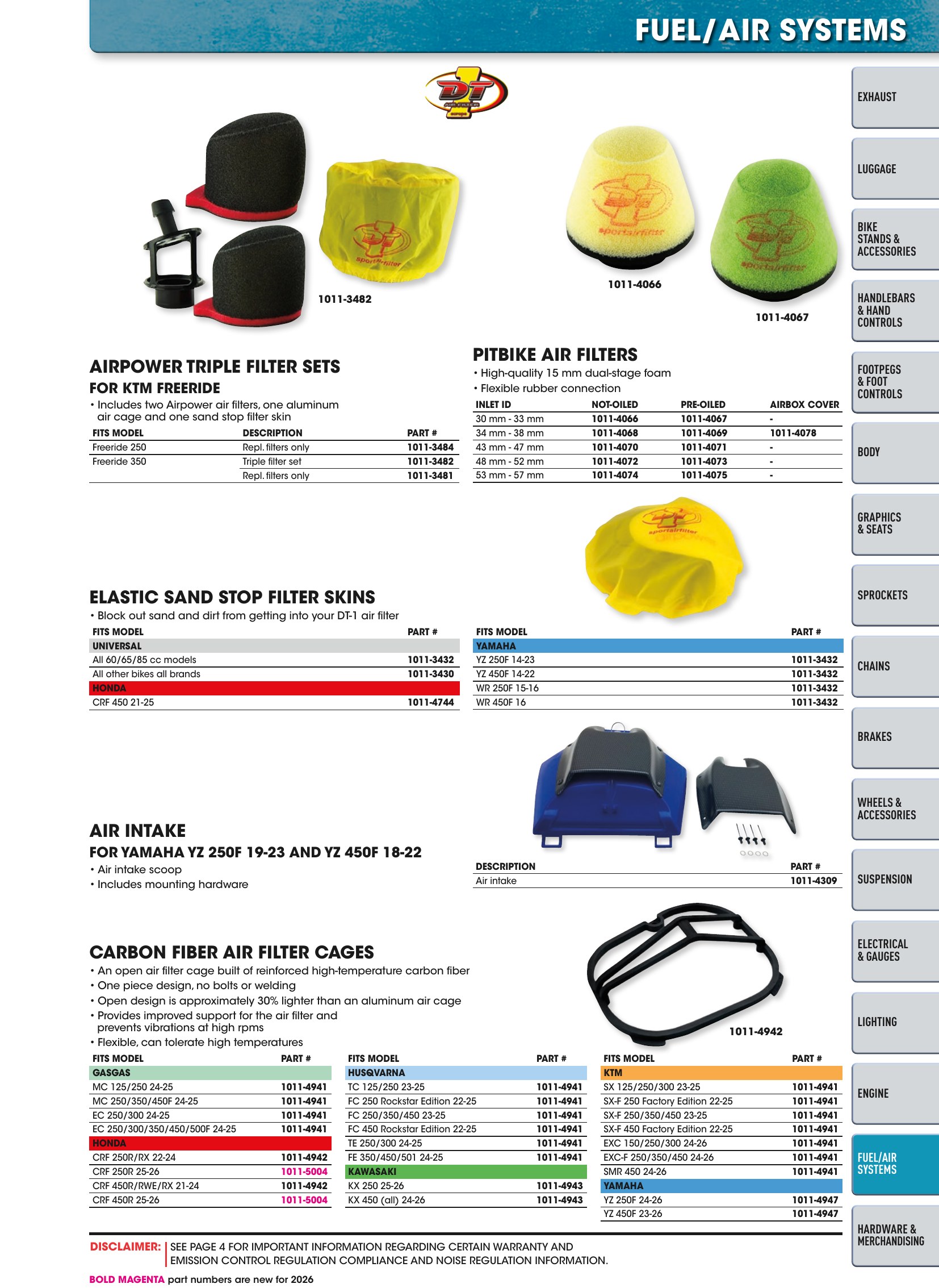 Offroad 2026, page 1427