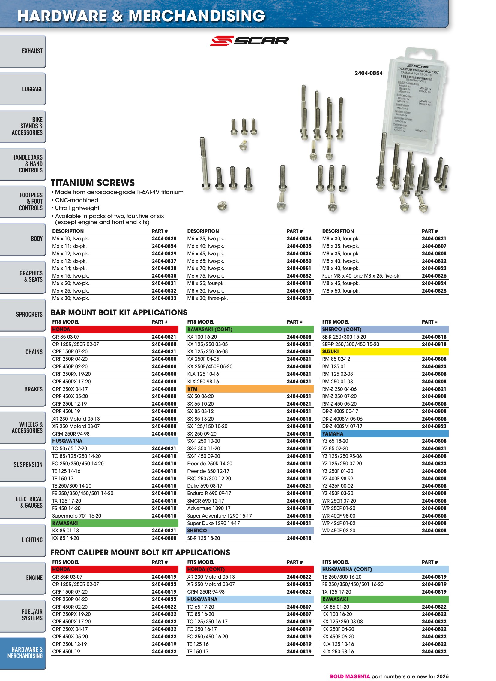 Offroad 2026, страница 1436