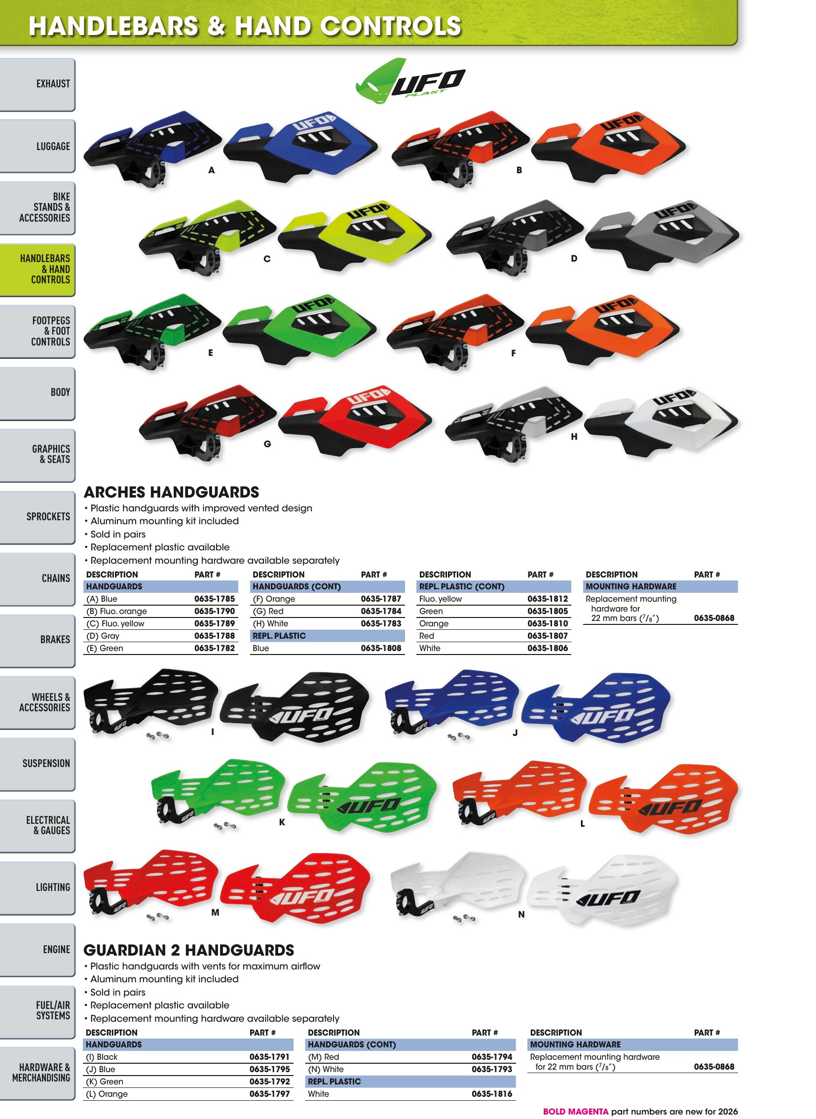 Offroad 2026, страница 146