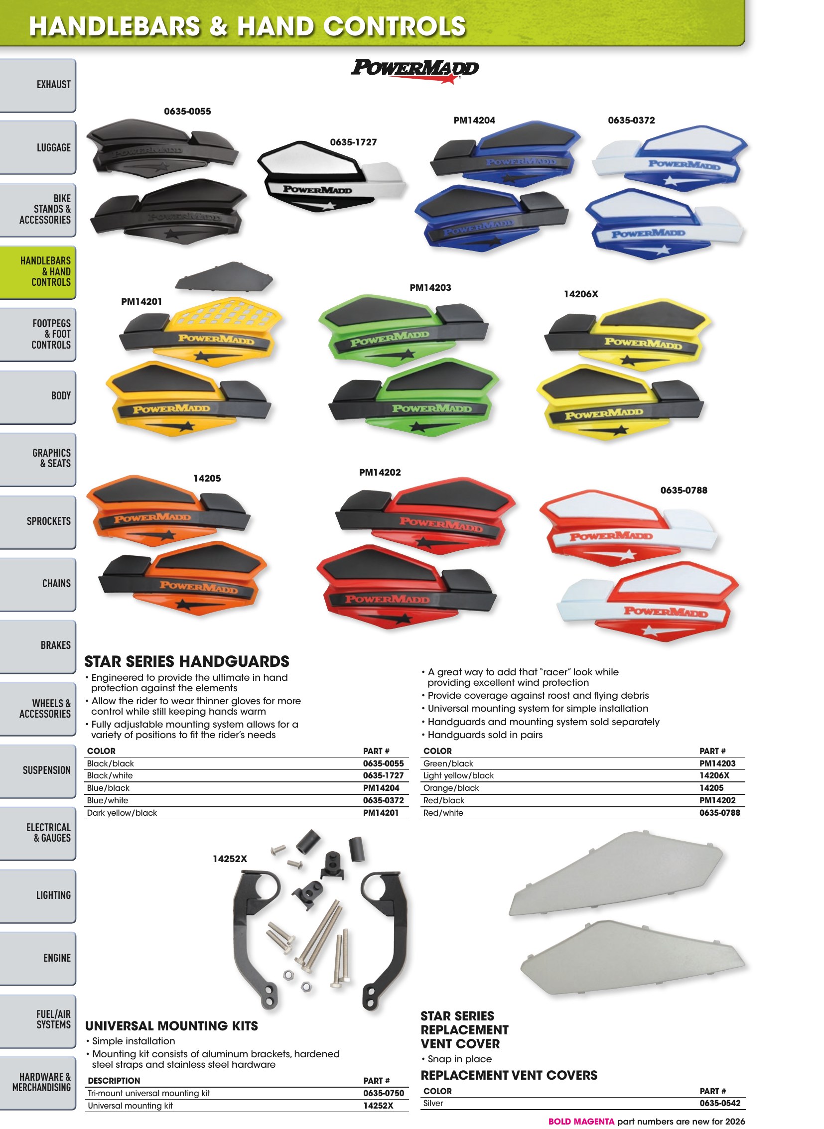 Offroad 2026, page 158