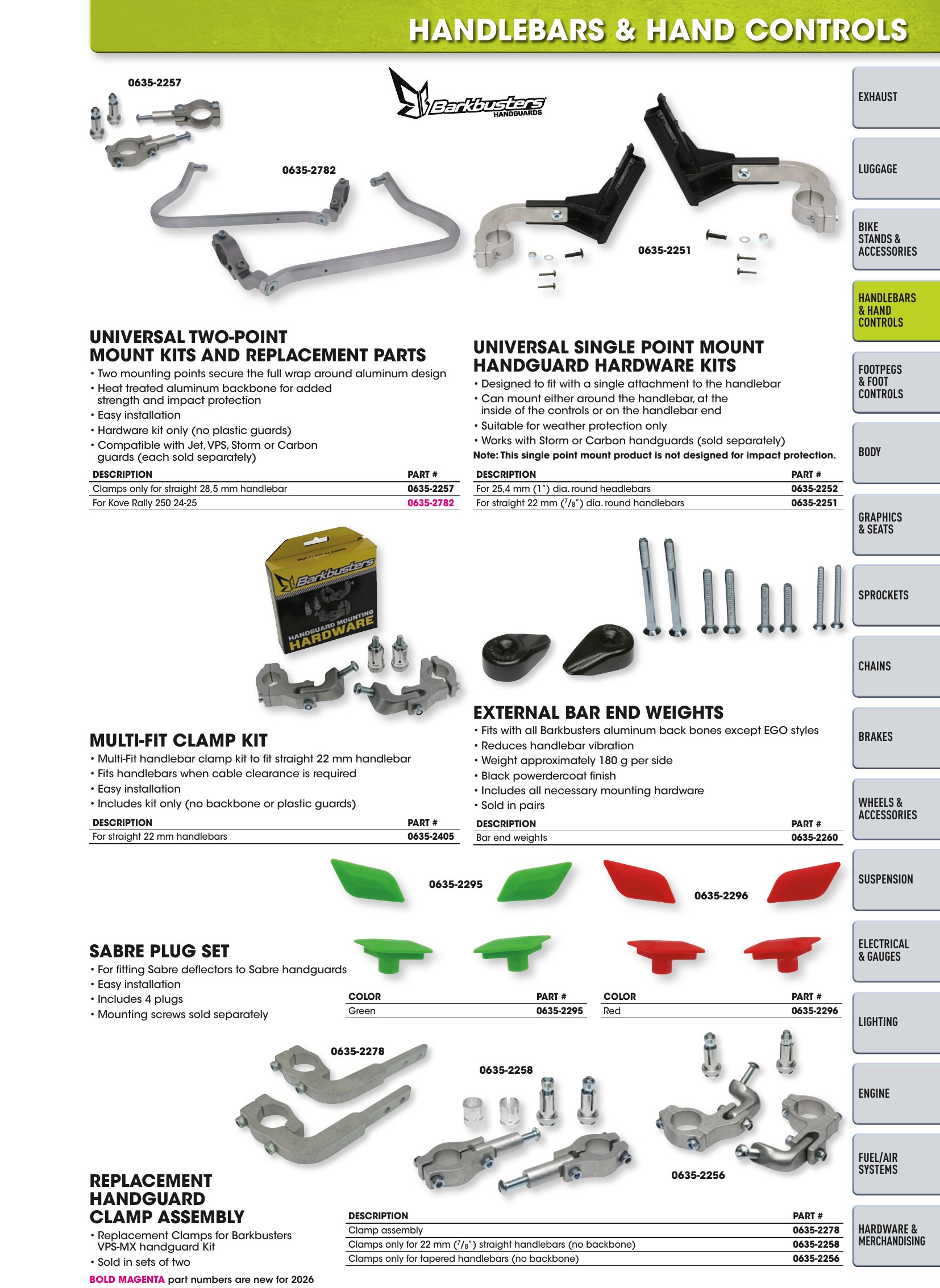 Offroad 2026, page 165
