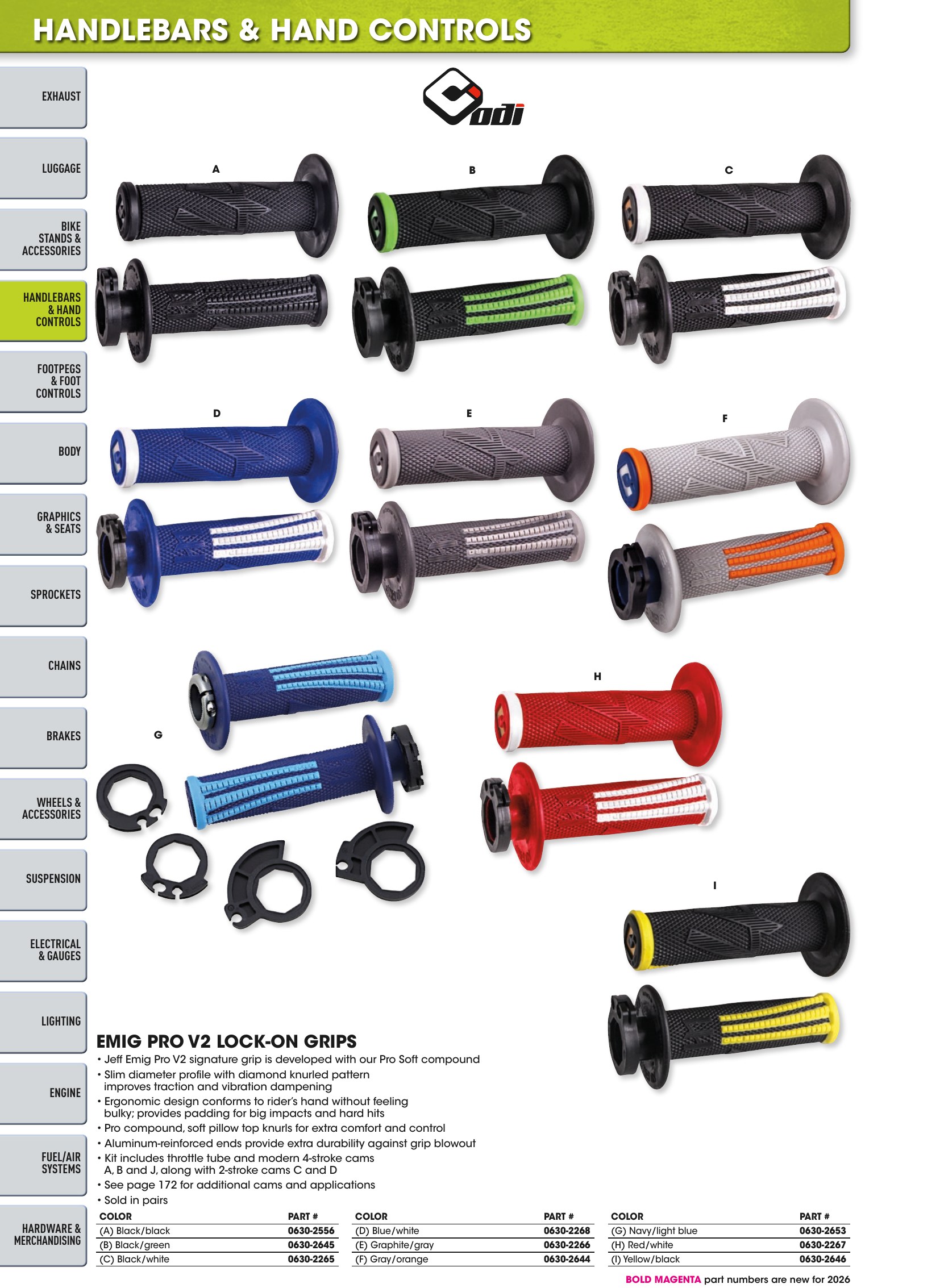 Offroad 2026, page 168