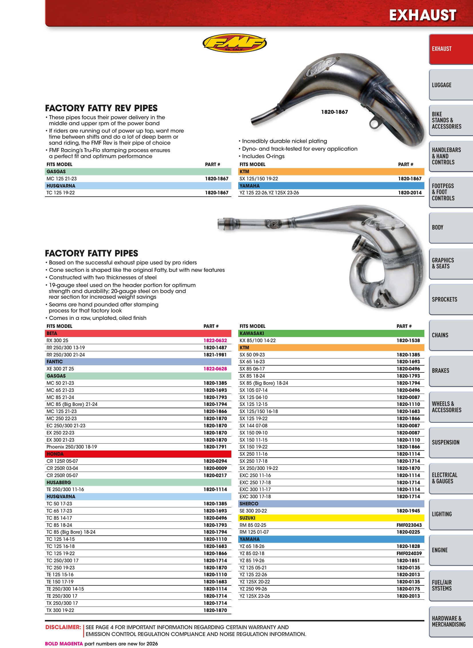 Offroad 2026, страница 17
