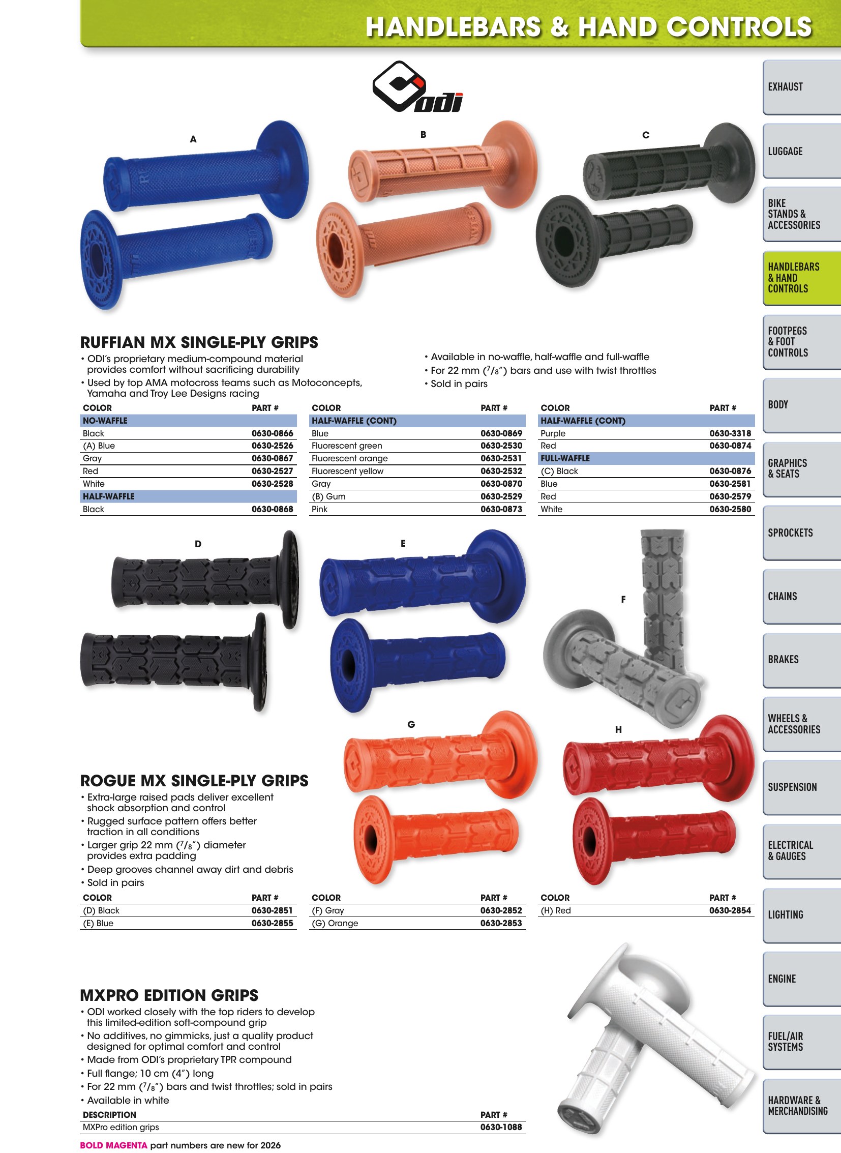 Offroad 2026, page 173