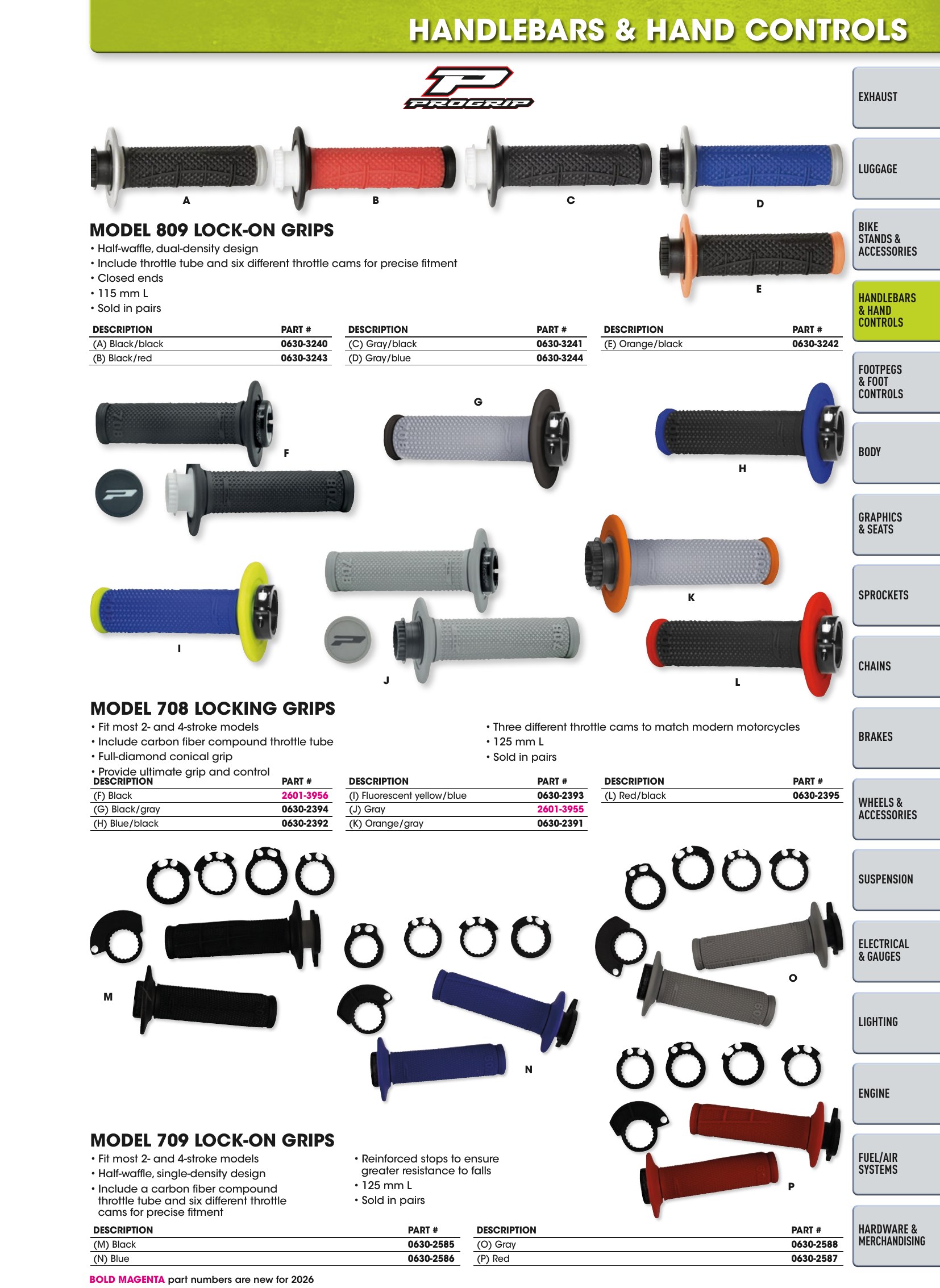 Offroad 2026, page 175