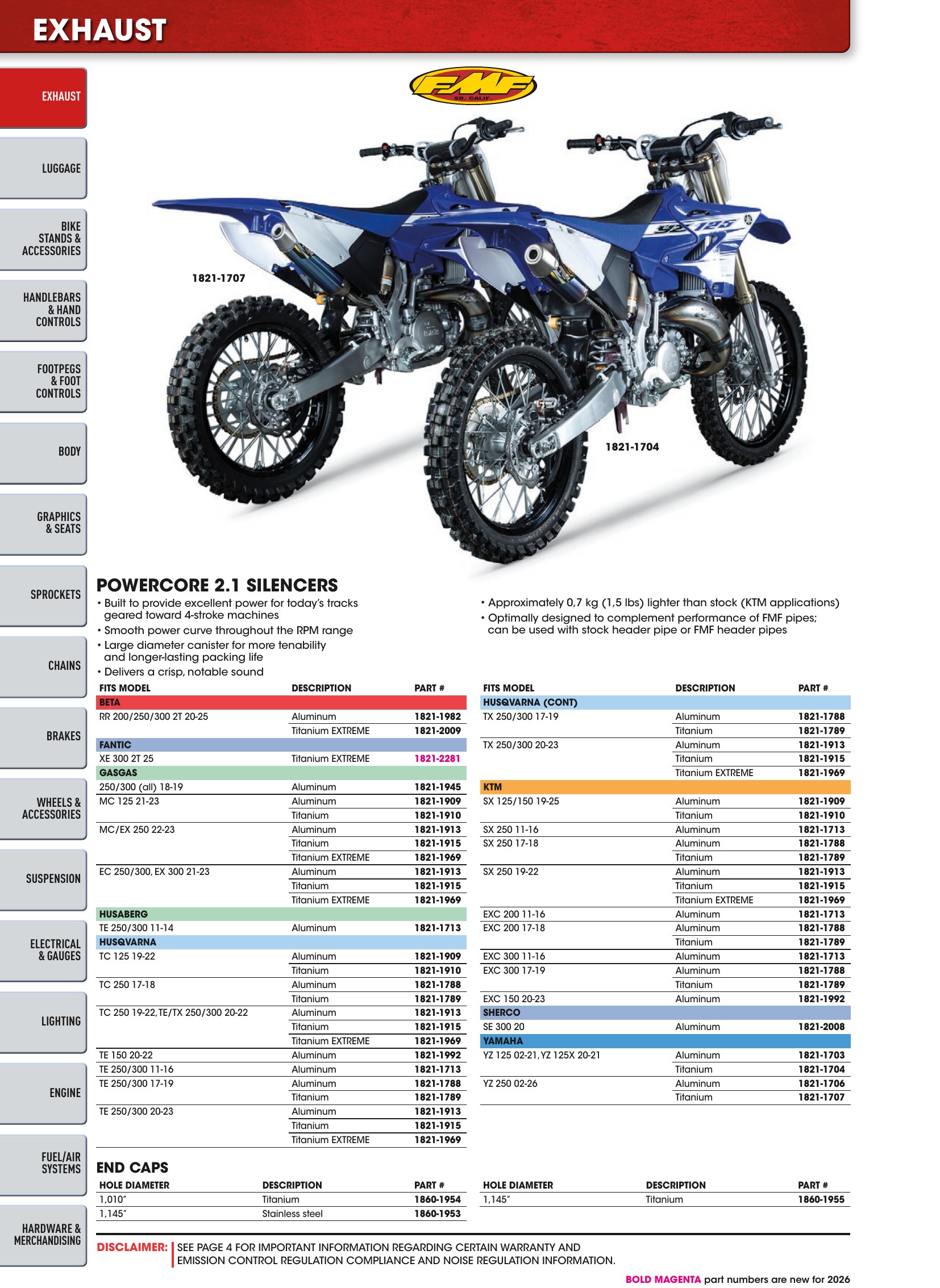 Offroad 2026, страница 18