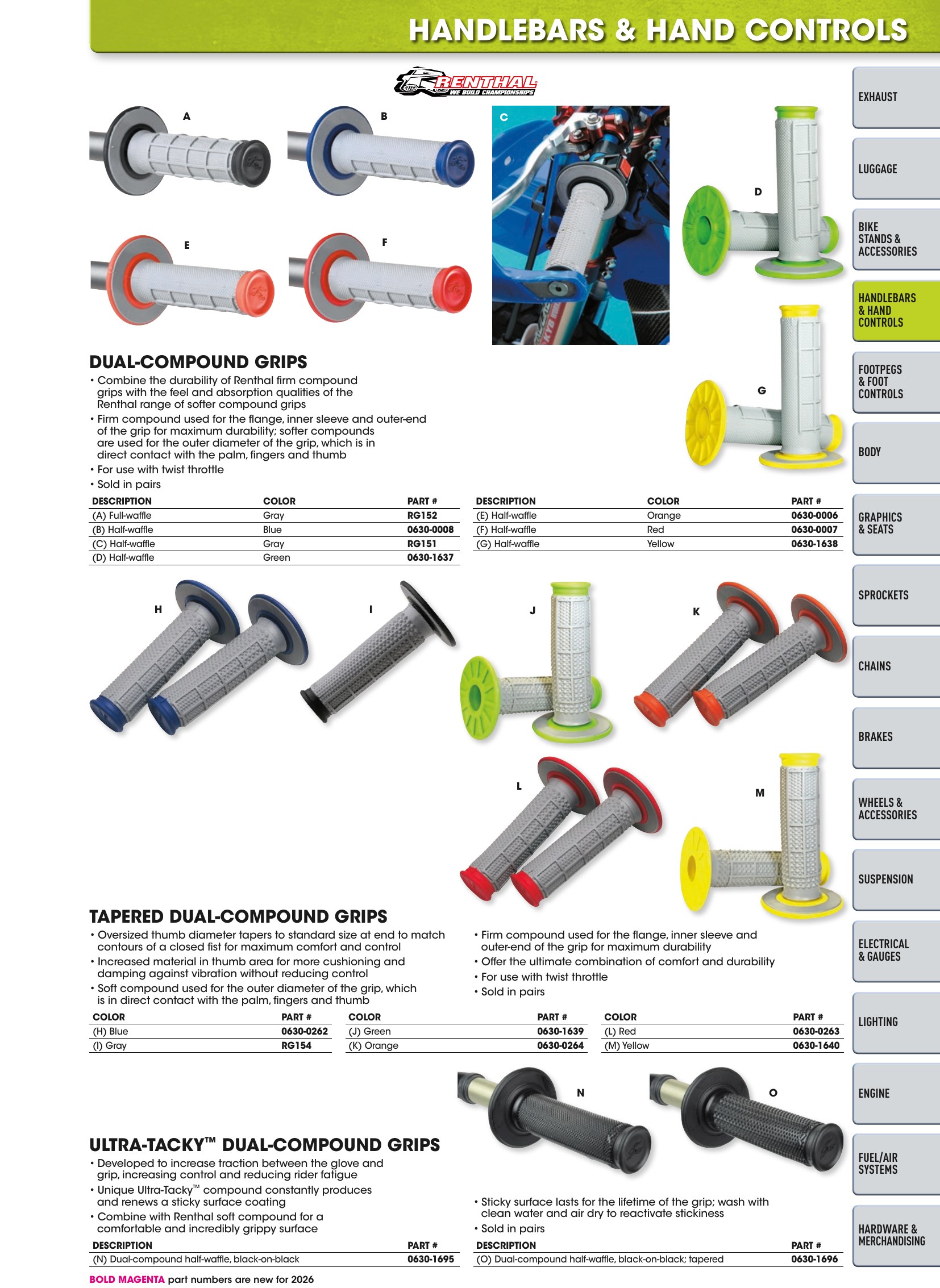 Offroad 2026, page 185