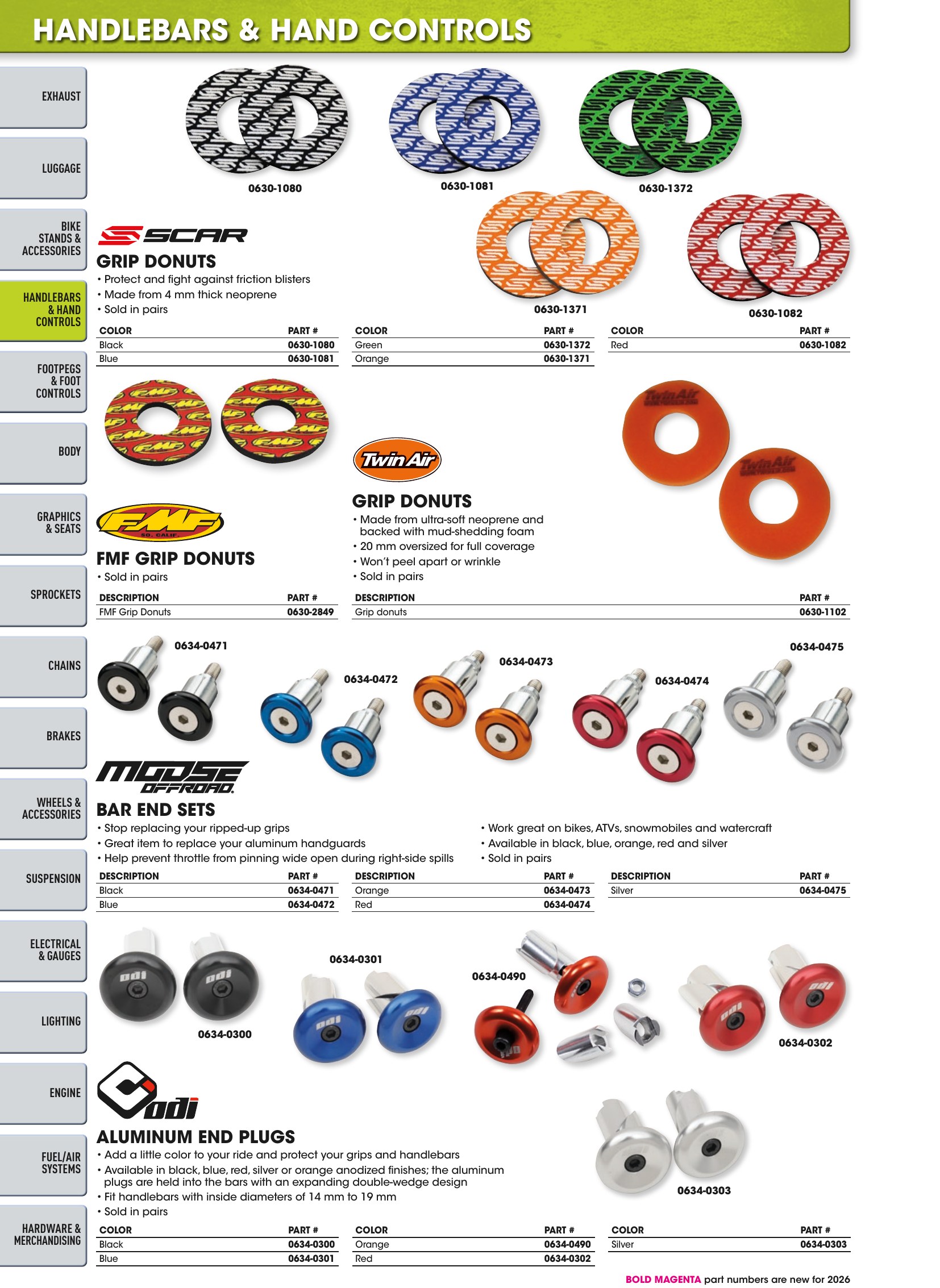 Offroad 2026, page 190